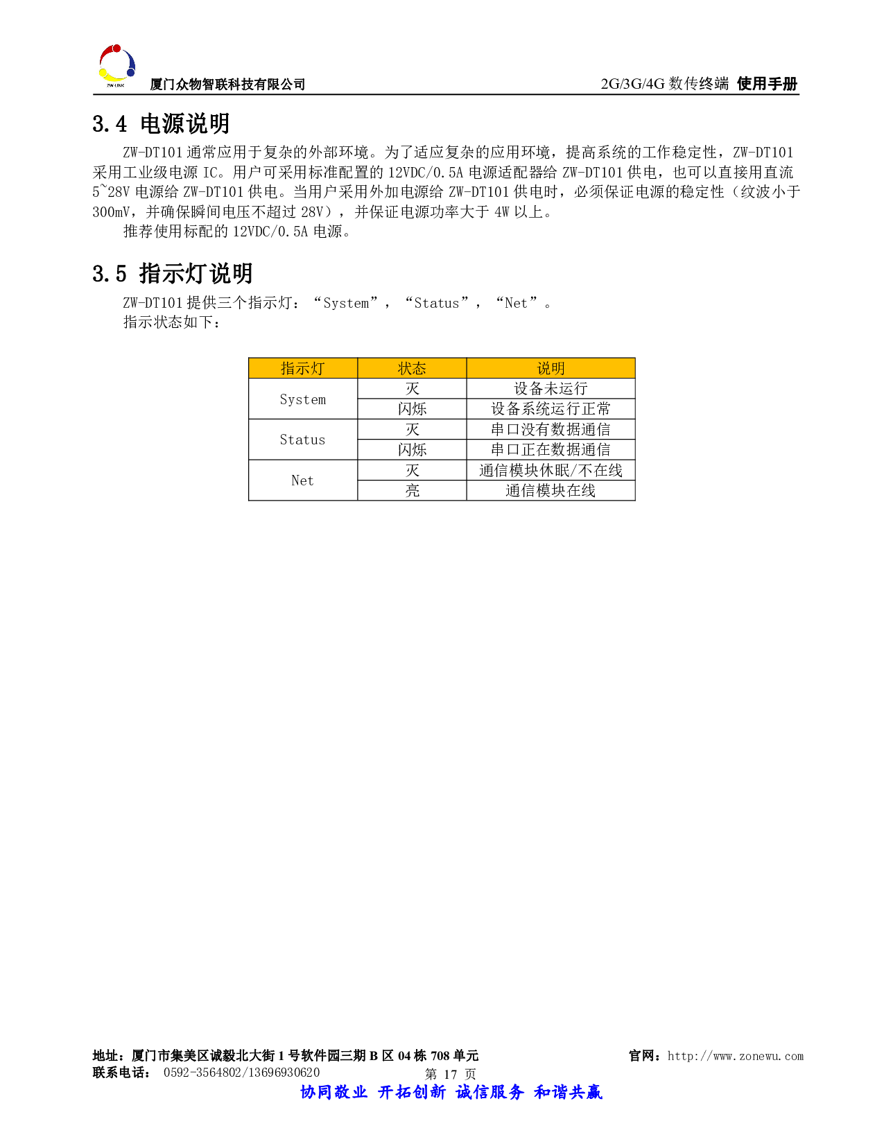 4G Cat1 DTU数传终端ZW-DT101  TCP/UDP/MQTT 模拟量采集/高低电平采集/电流电压采集图片