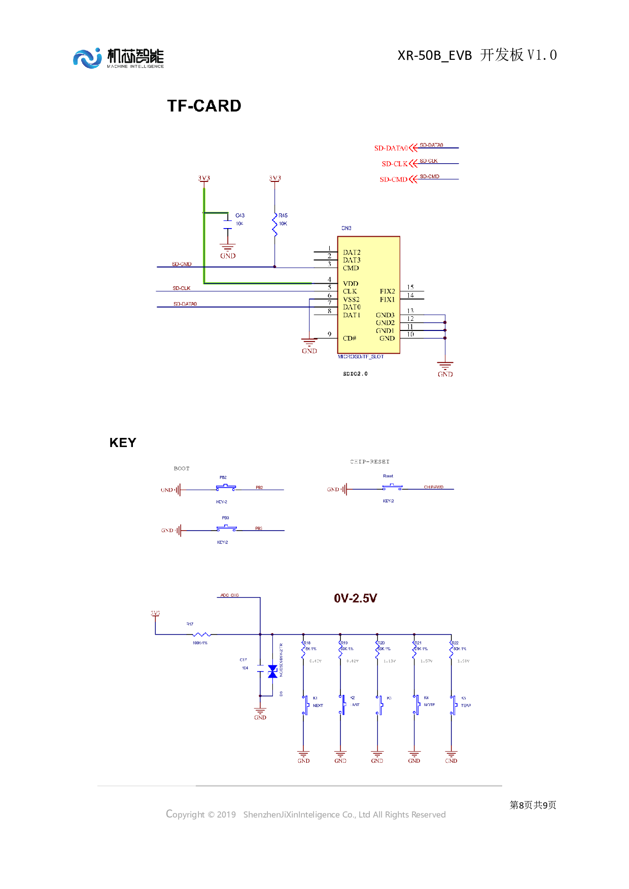 XR-50B_EVB 开发板/XR-50B /低功耗/音频模组/XR872系列开发板图片