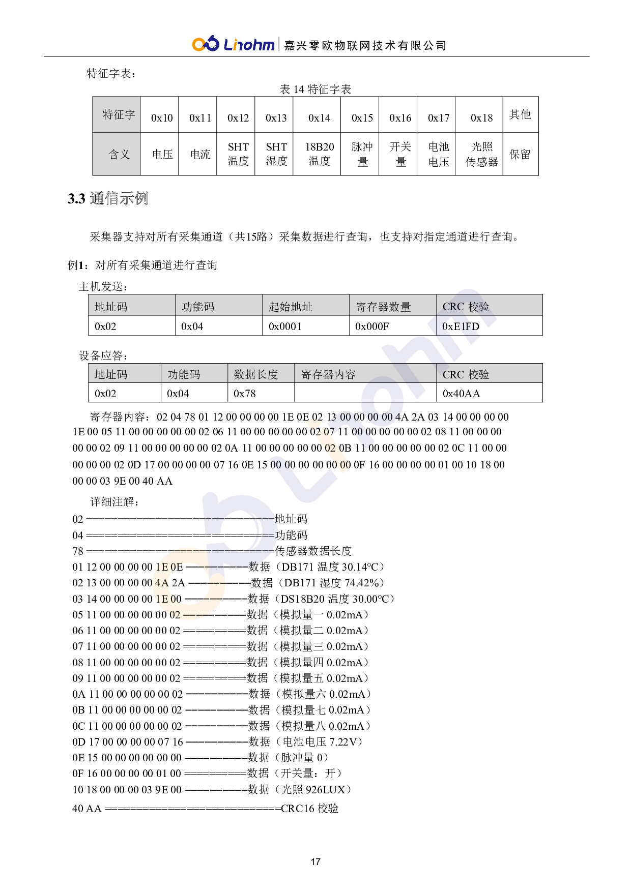 无线采集模块图片