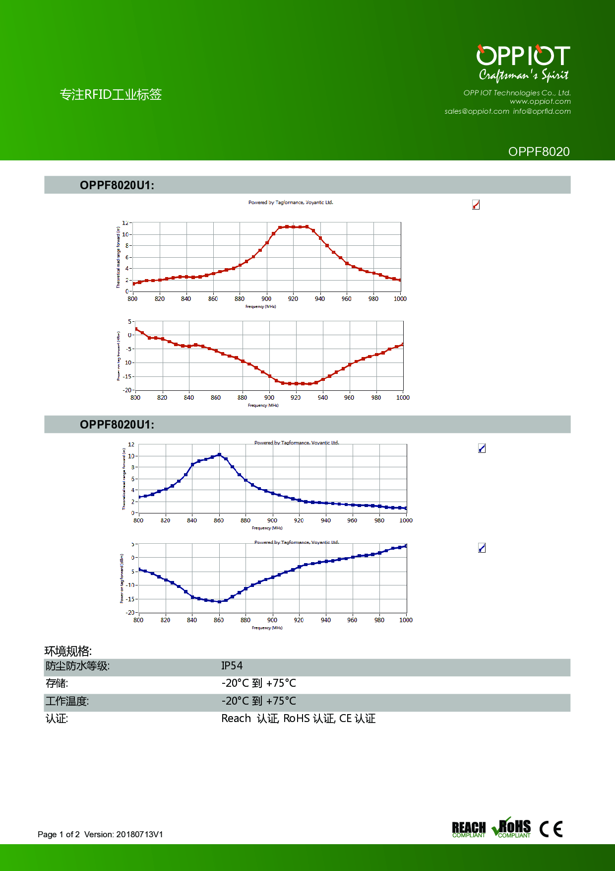 rfid手机标签 银行标签 手机壳标签 RFID超高频抗金属标签图片