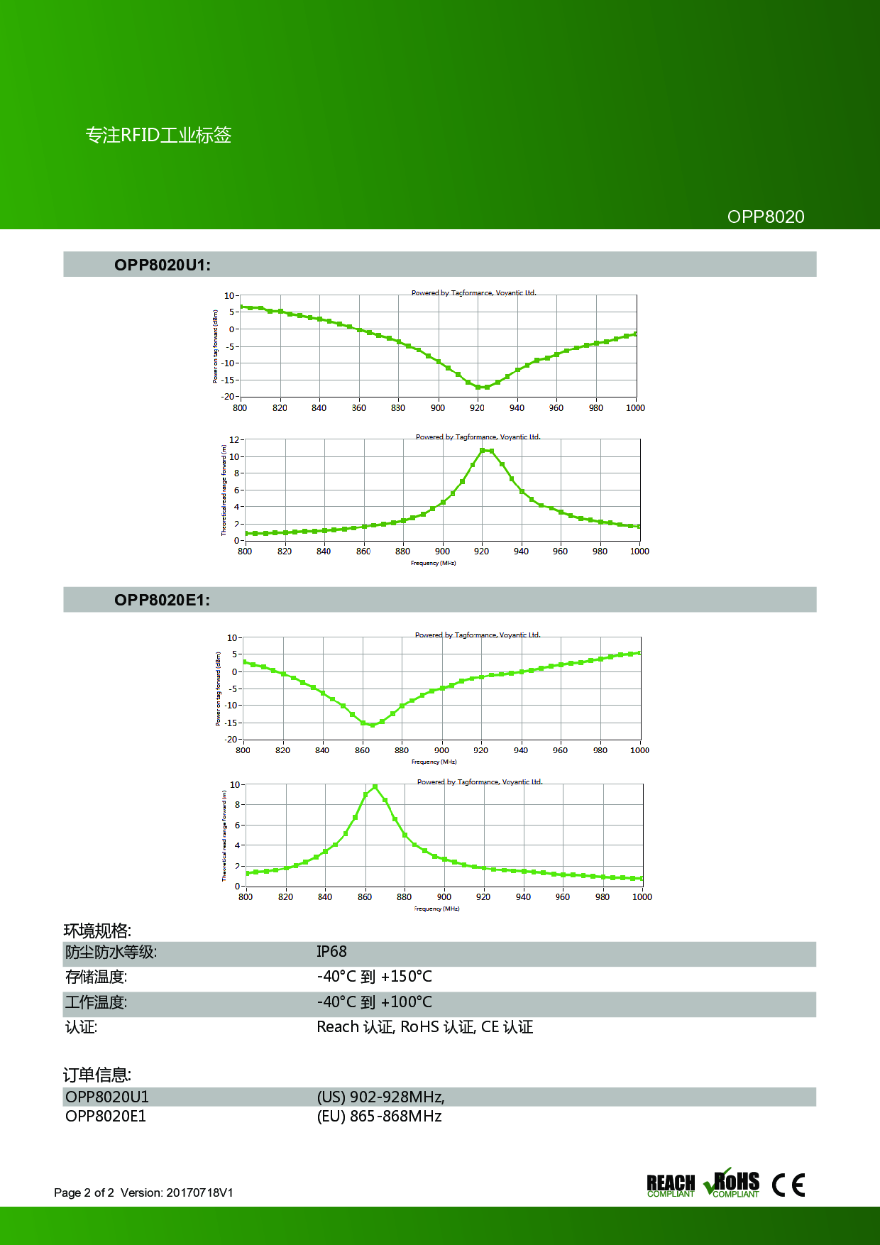 柔性抗金属标签 RFID柔性抗金属标签 软标签 柔软抗金属标签图片