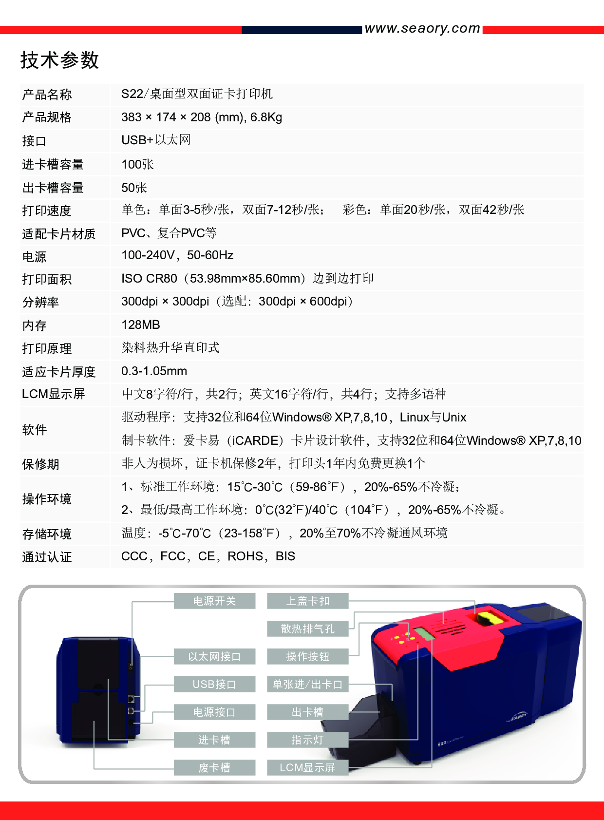 S22/桌面型双面证卡打印机图片