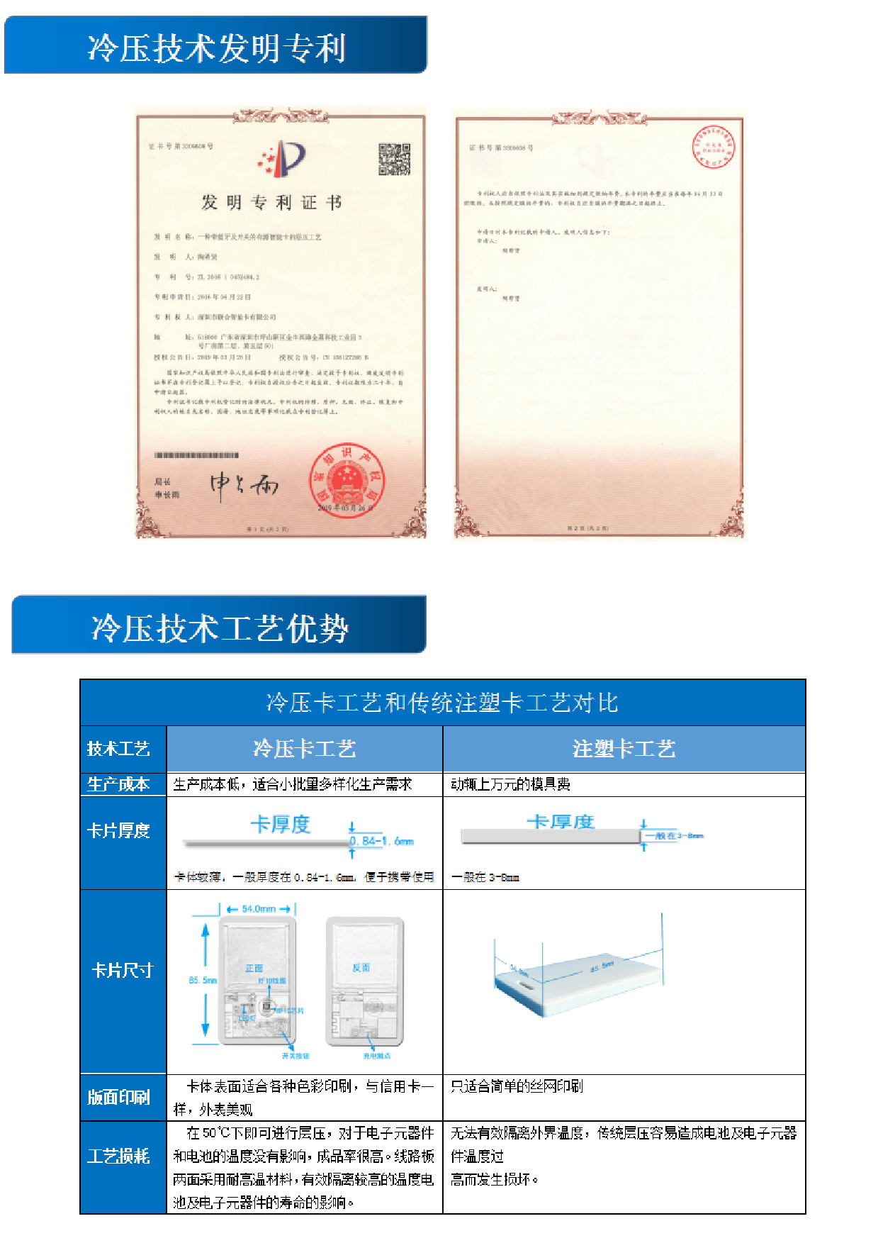 冷压技术 智能卡图片