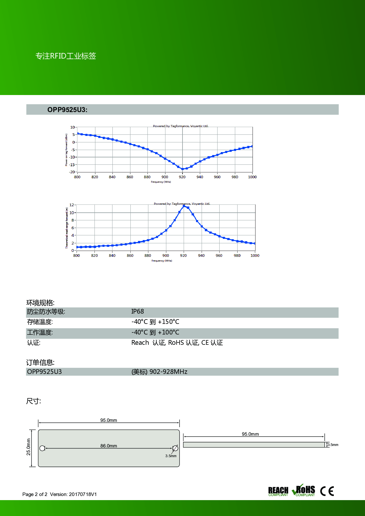 RFID抗金属标签 9525pcb标签 pcb抗金属标签，图片