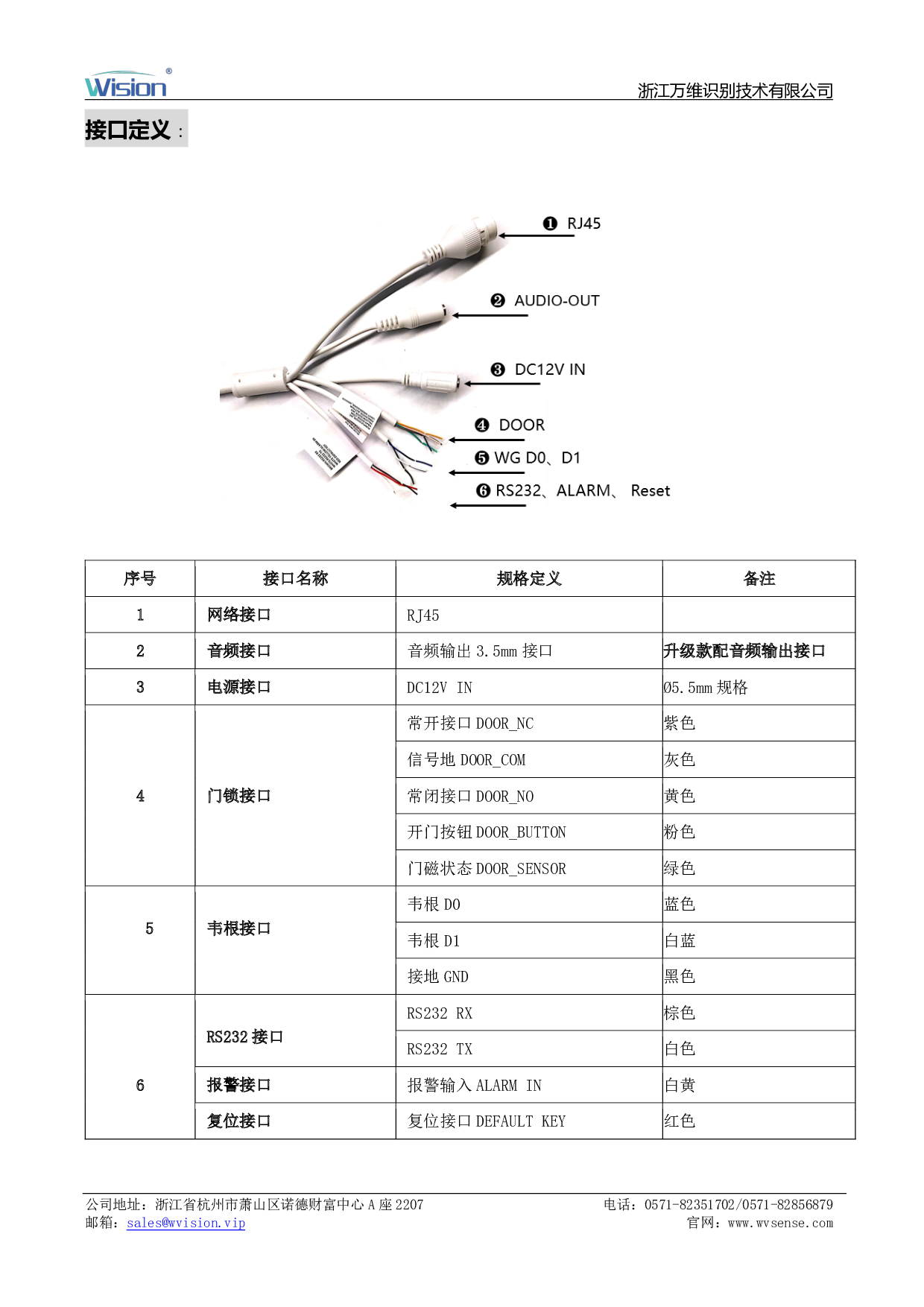 智能人证比对终端图片