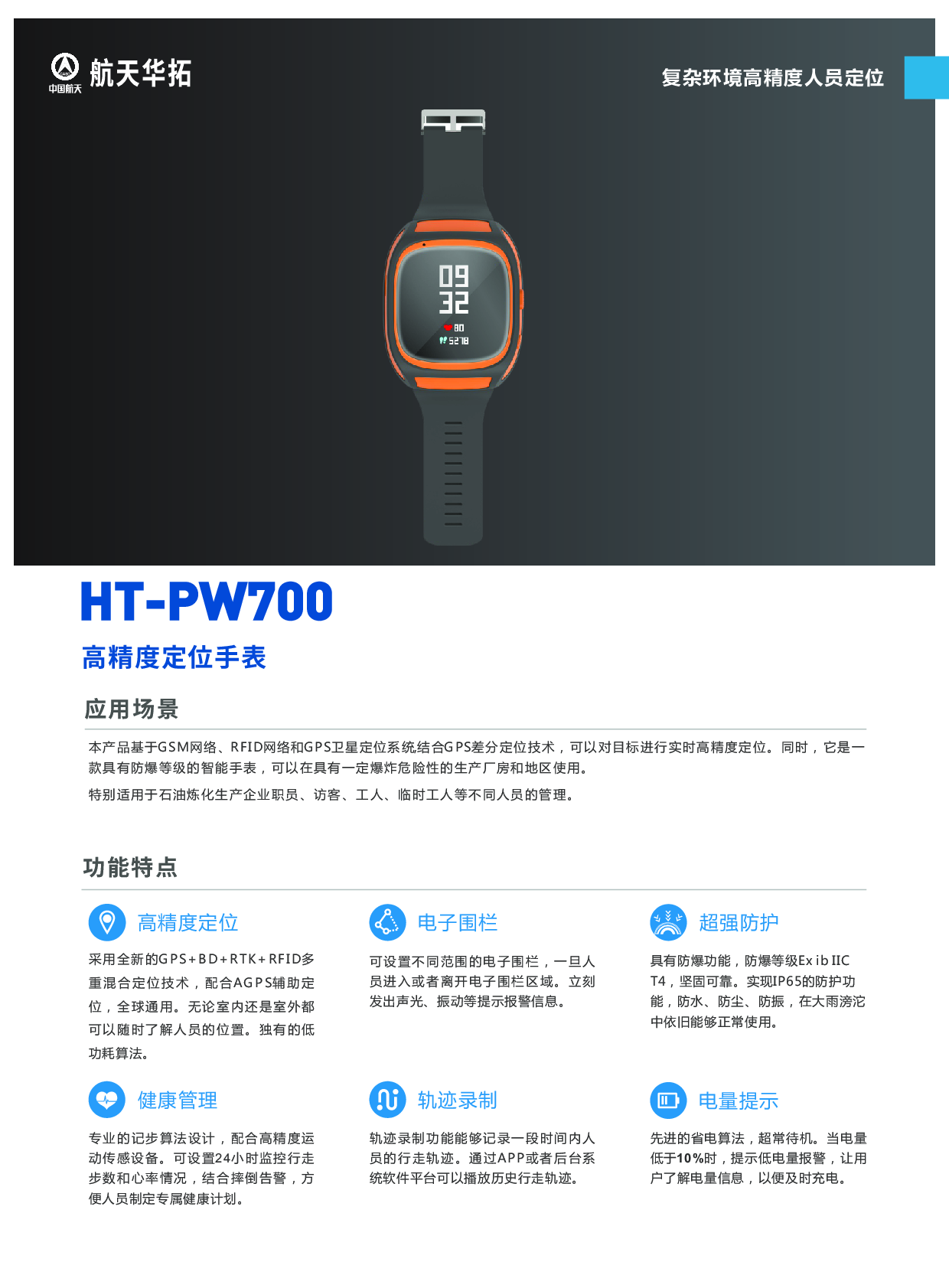 HT-PW700高精度定位手表（智慧定位-复杂环境高精度人员定位）图片