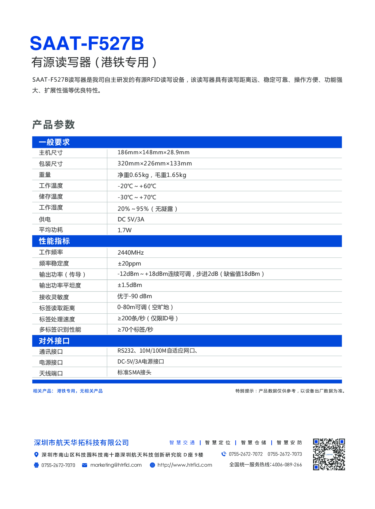 SAAT-F527B型有源读写器（智慧交通-列车轴温监测）图片