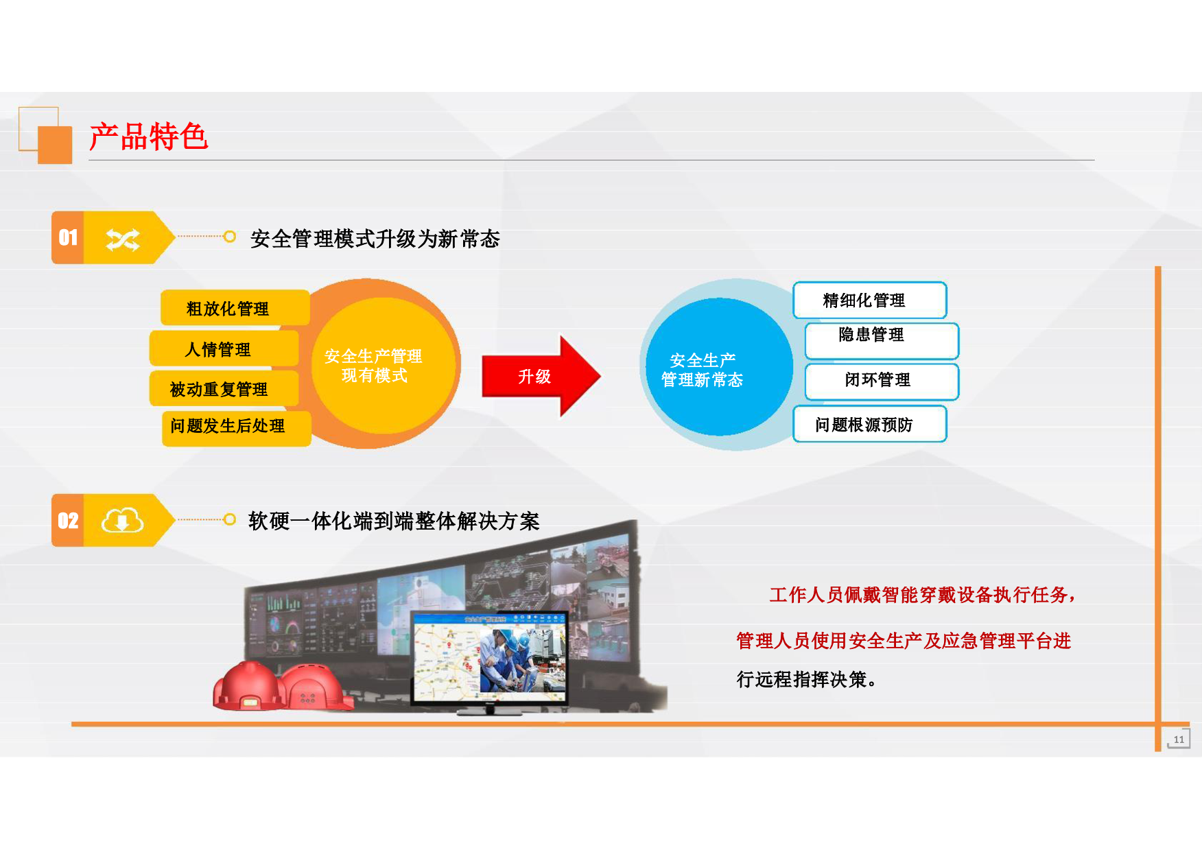 智能安全头盔图片