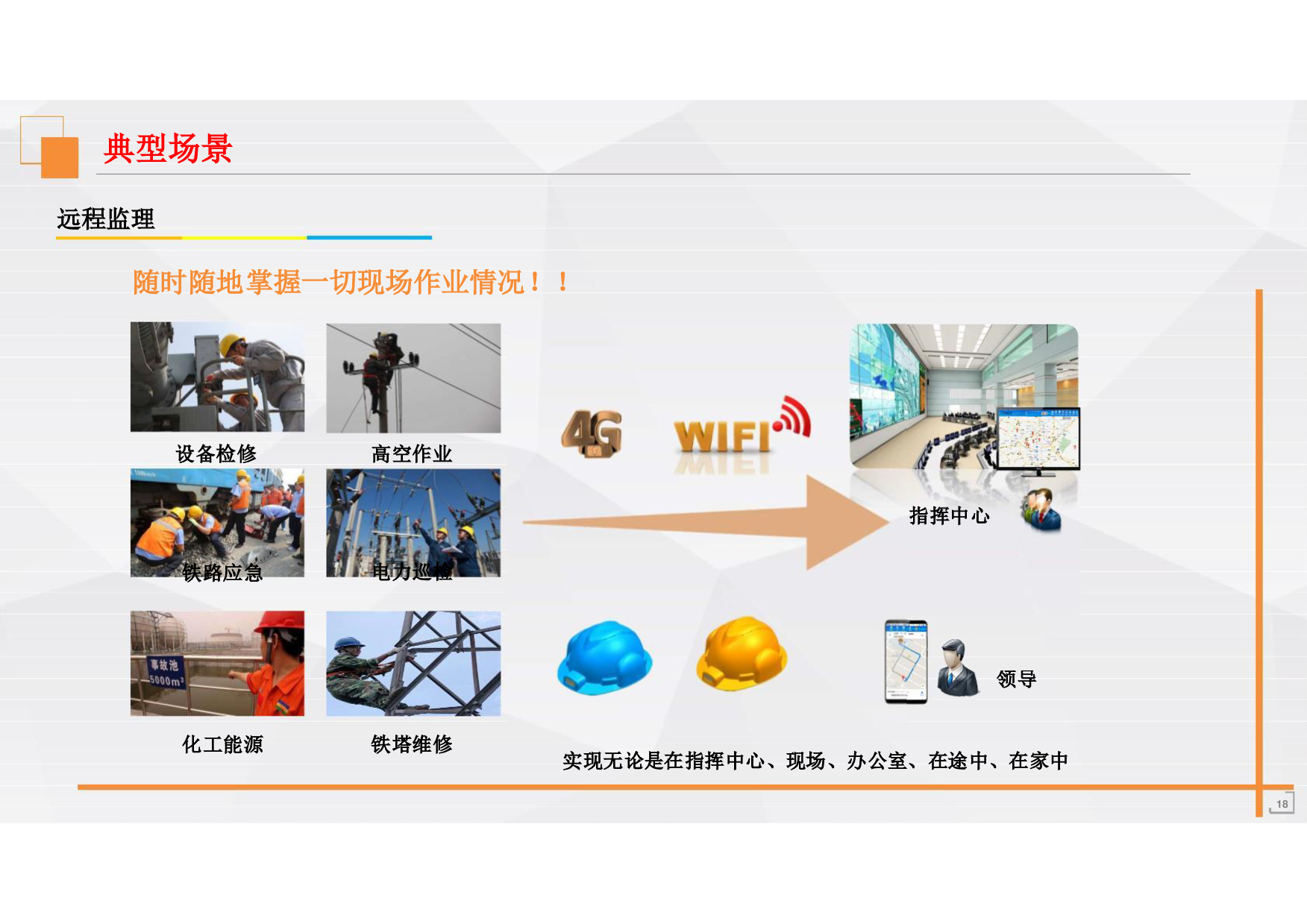 智能安全头盔图片