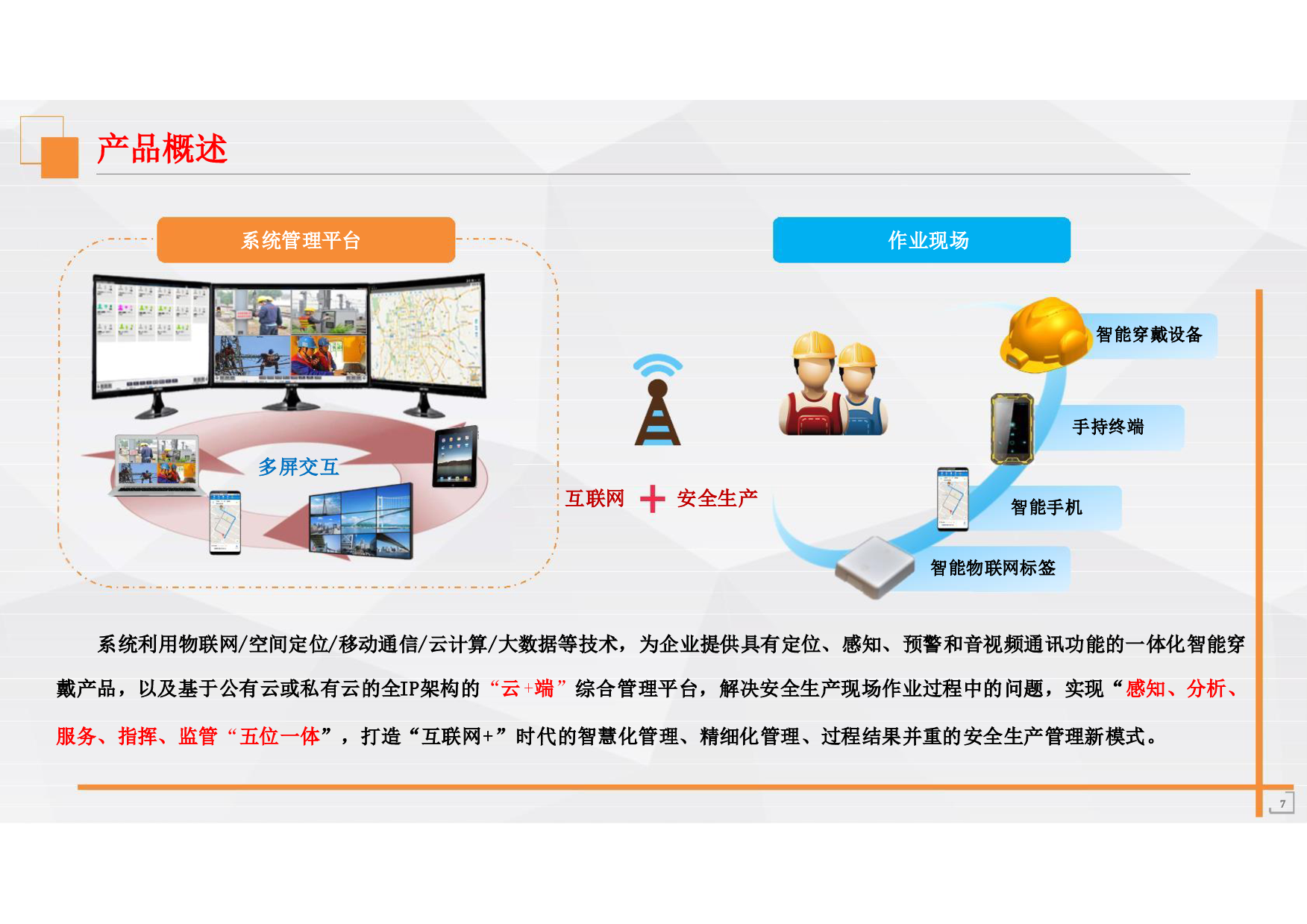 智能安全头盔图片
