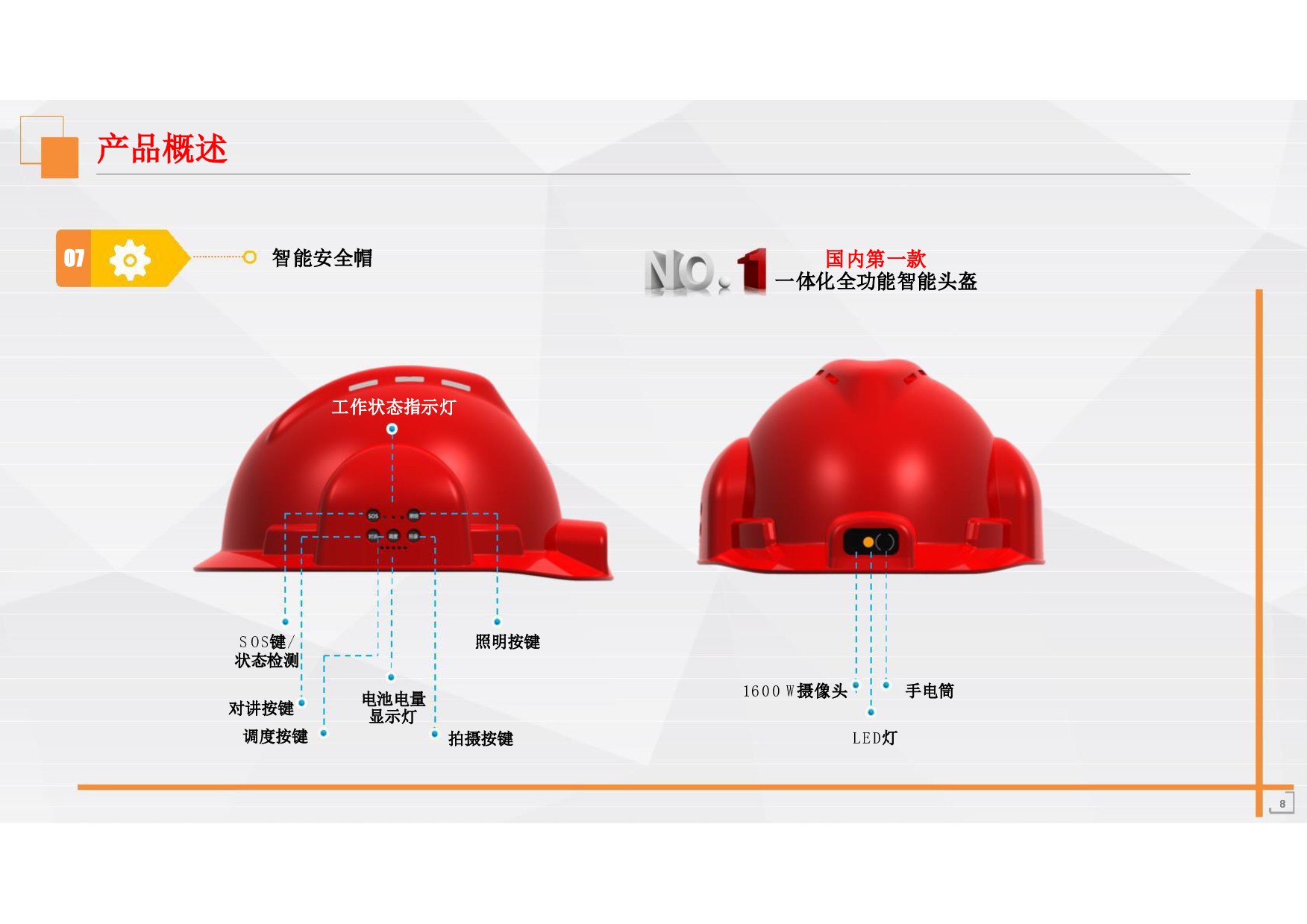 智能安全头盔图片