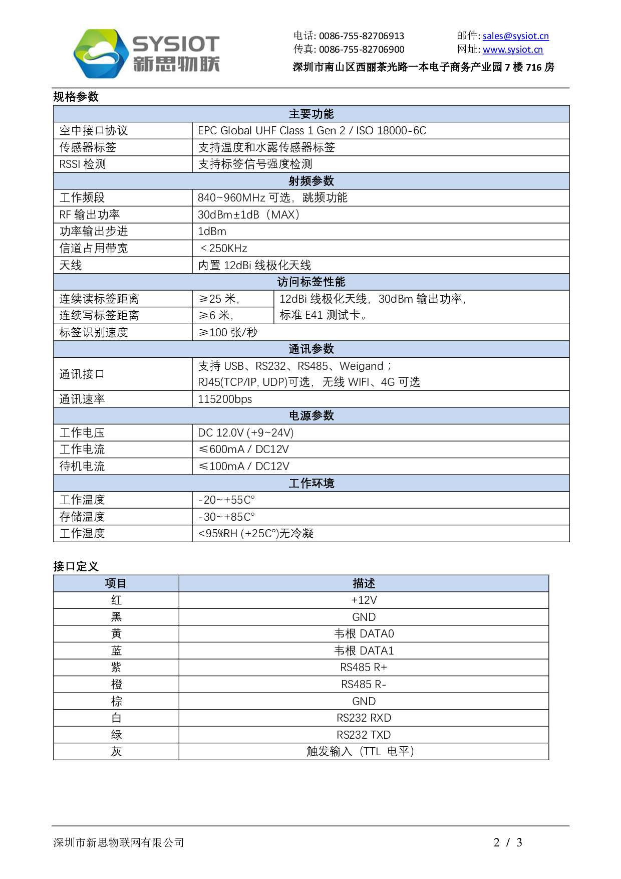 1端口1通道 人员管理产线管理 超高频RFID读写器图片