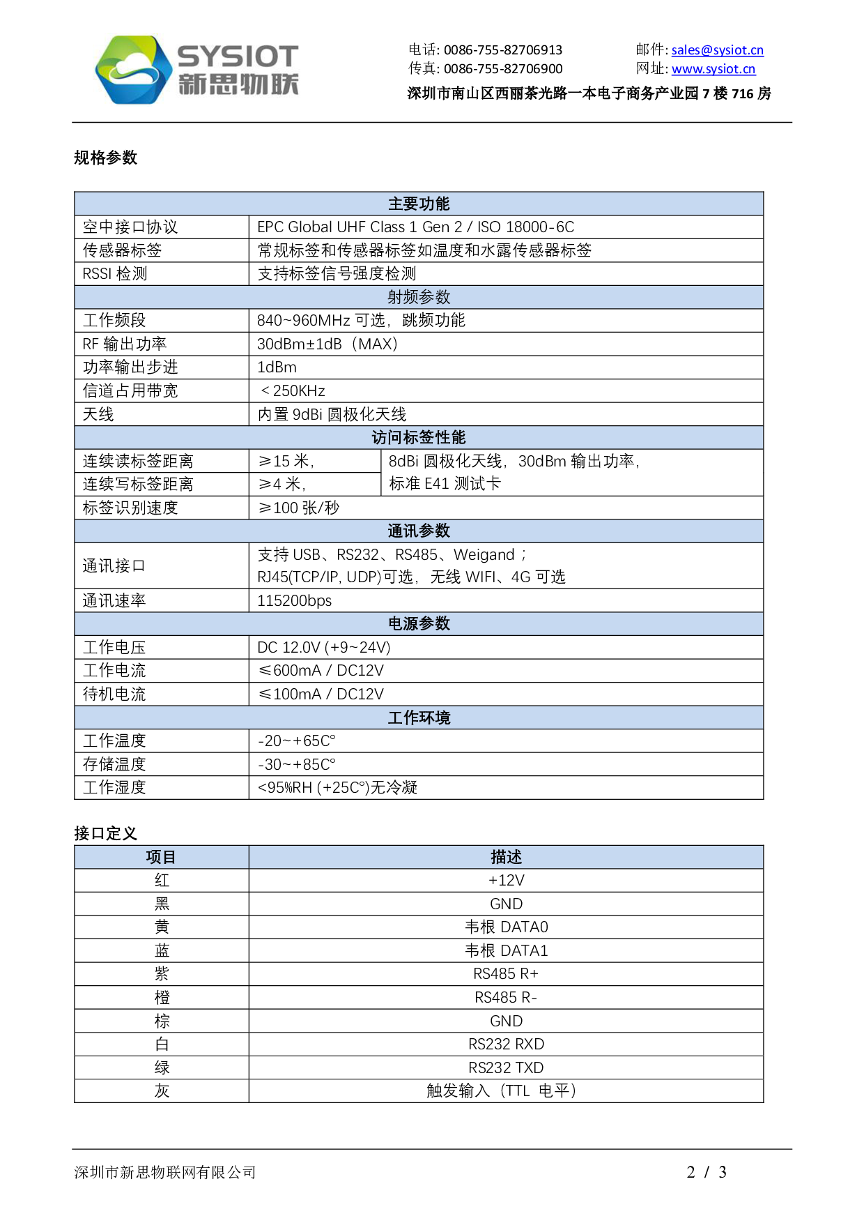 双层防水人员管理ODM多平台多语言支持8dbi中距离射频蓝牙一体化读写器图片