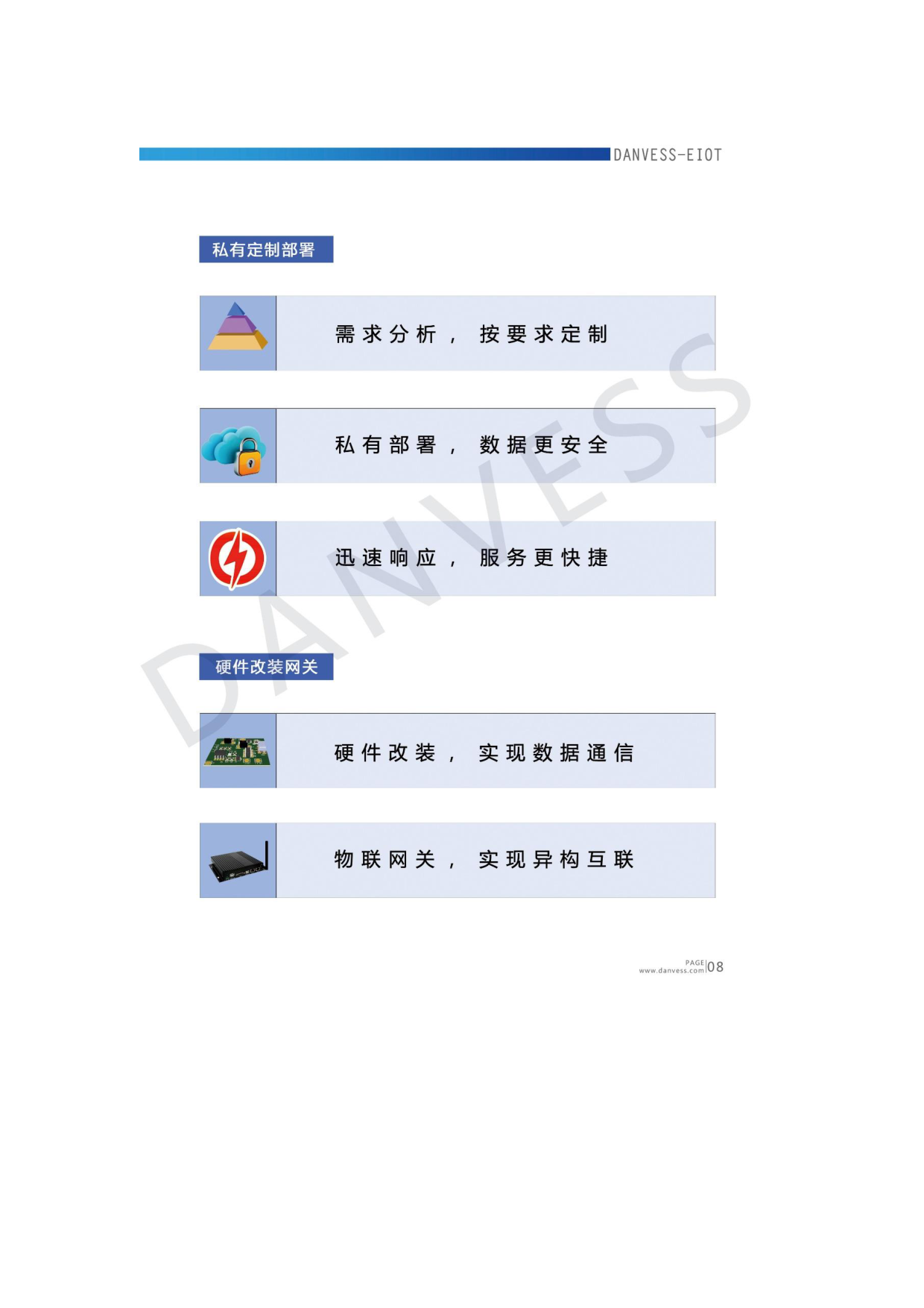 设备物联网-智慧管理与运营平台图片