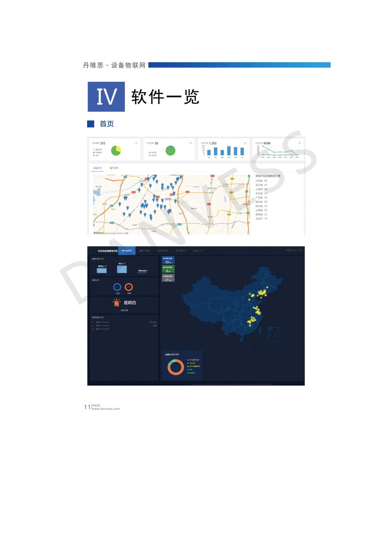 设备物联网-智慧管理与运营平台图片