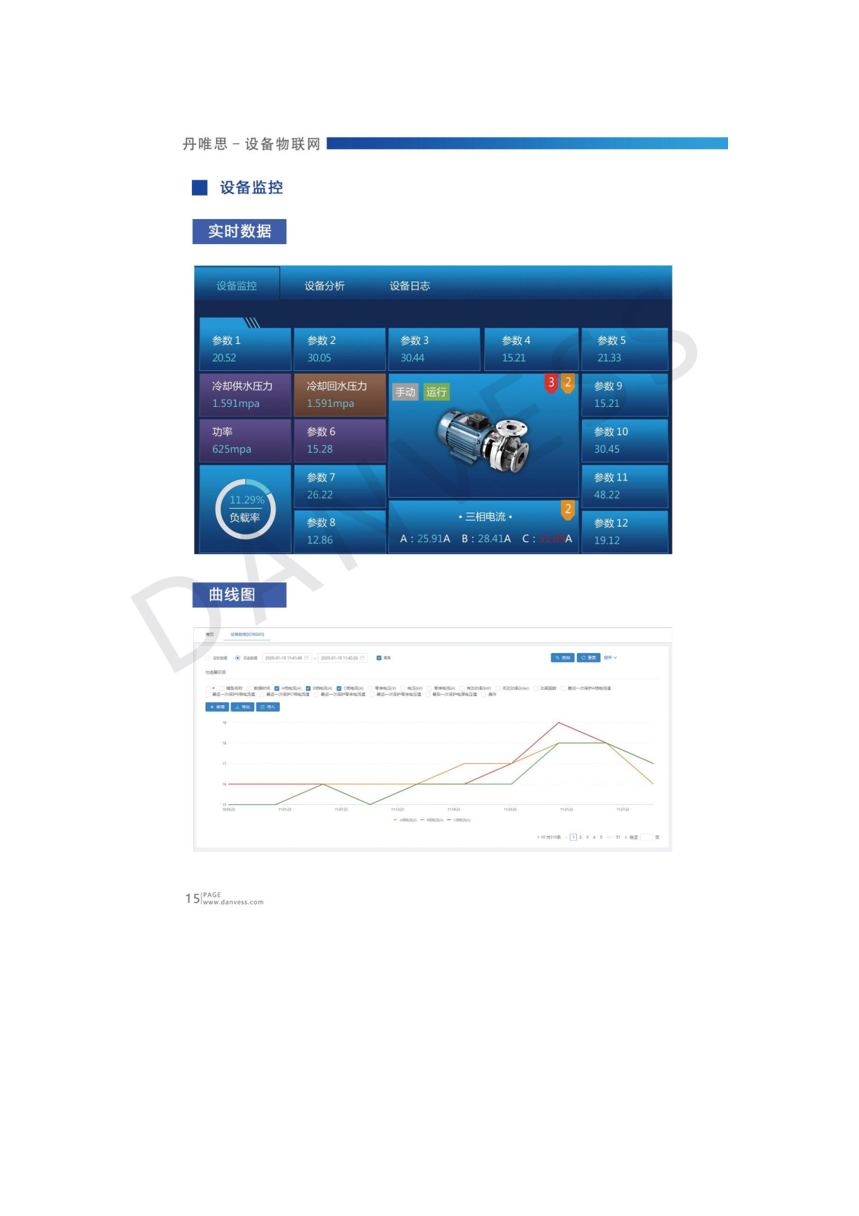 设备物联网-智慧管理与运营平台图片