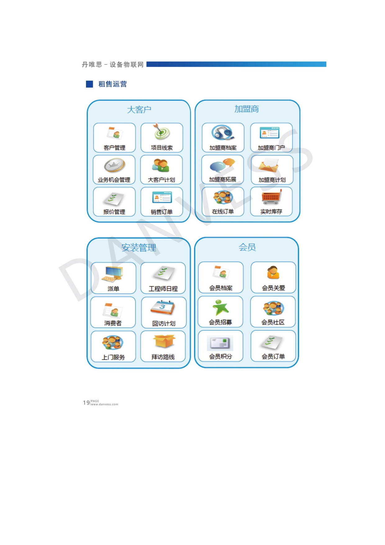 设备物联网-智慧管理与运营平台图片