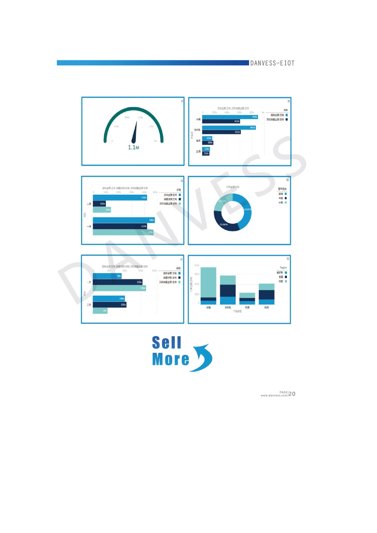 设备物联网-智慧管理与运营平台图片