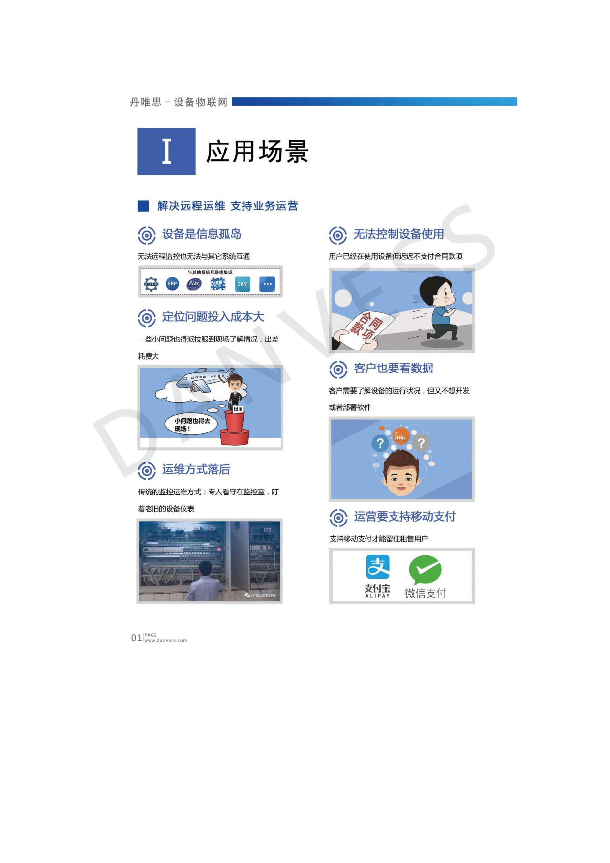 设备物联网-智慧管理与运营平台图片