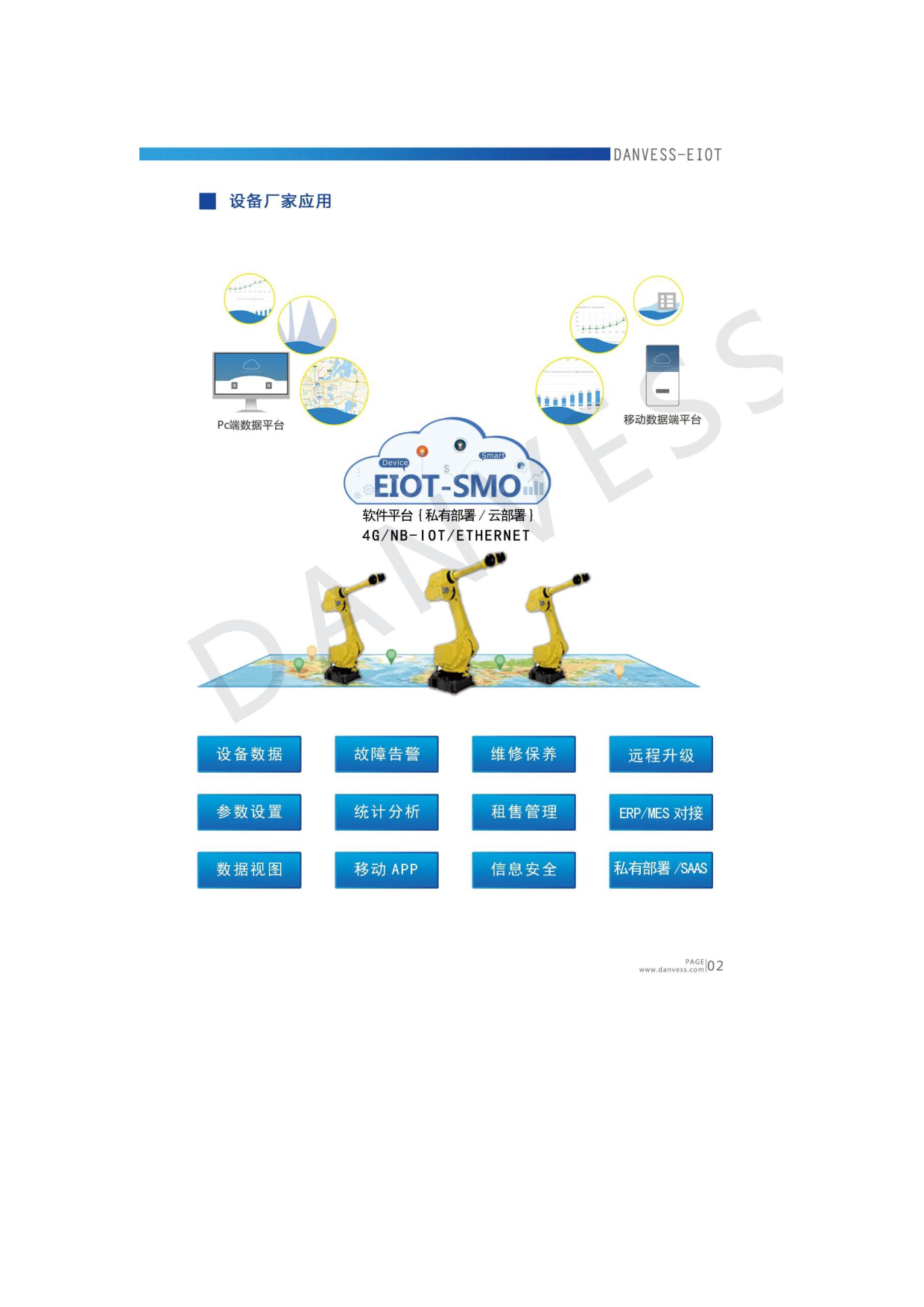 设备物联网-智慧管理与运营平台图片