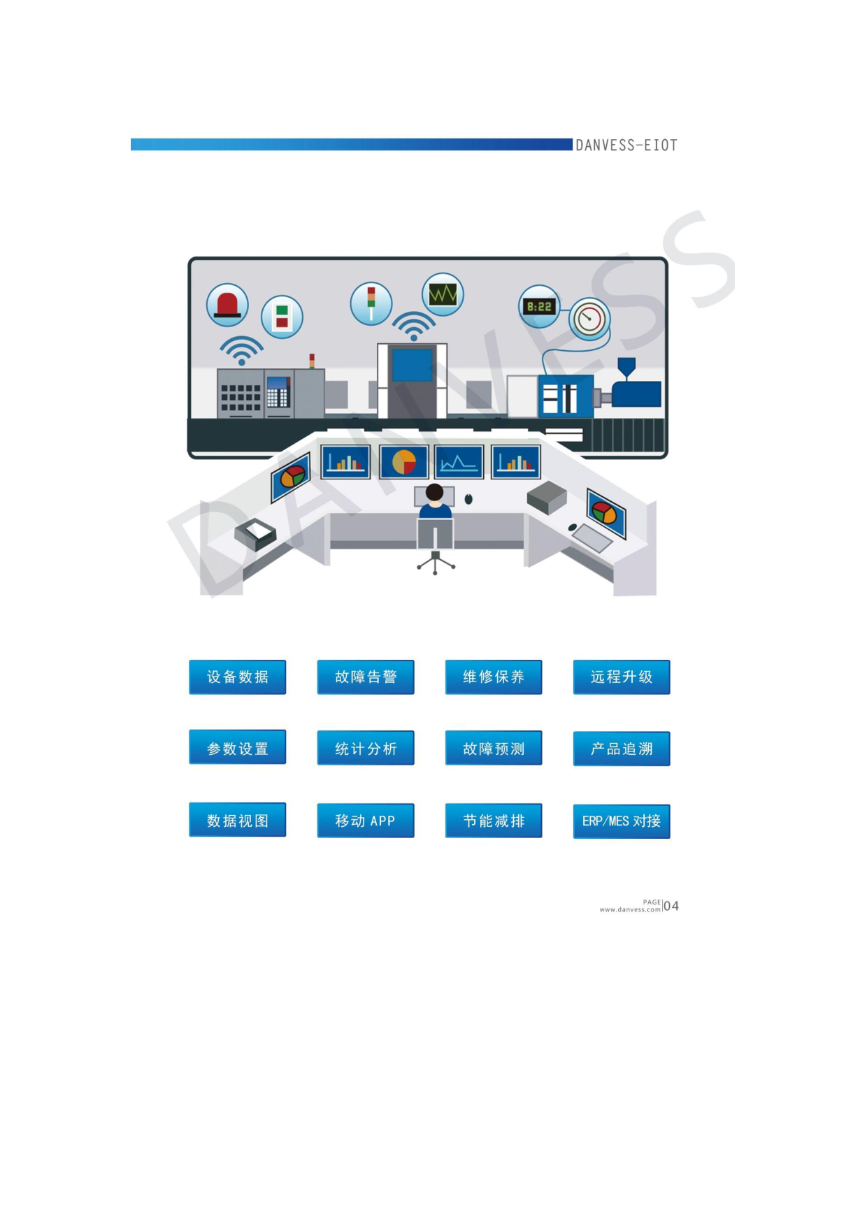 设备物联网-智慧管理与运营平台图片