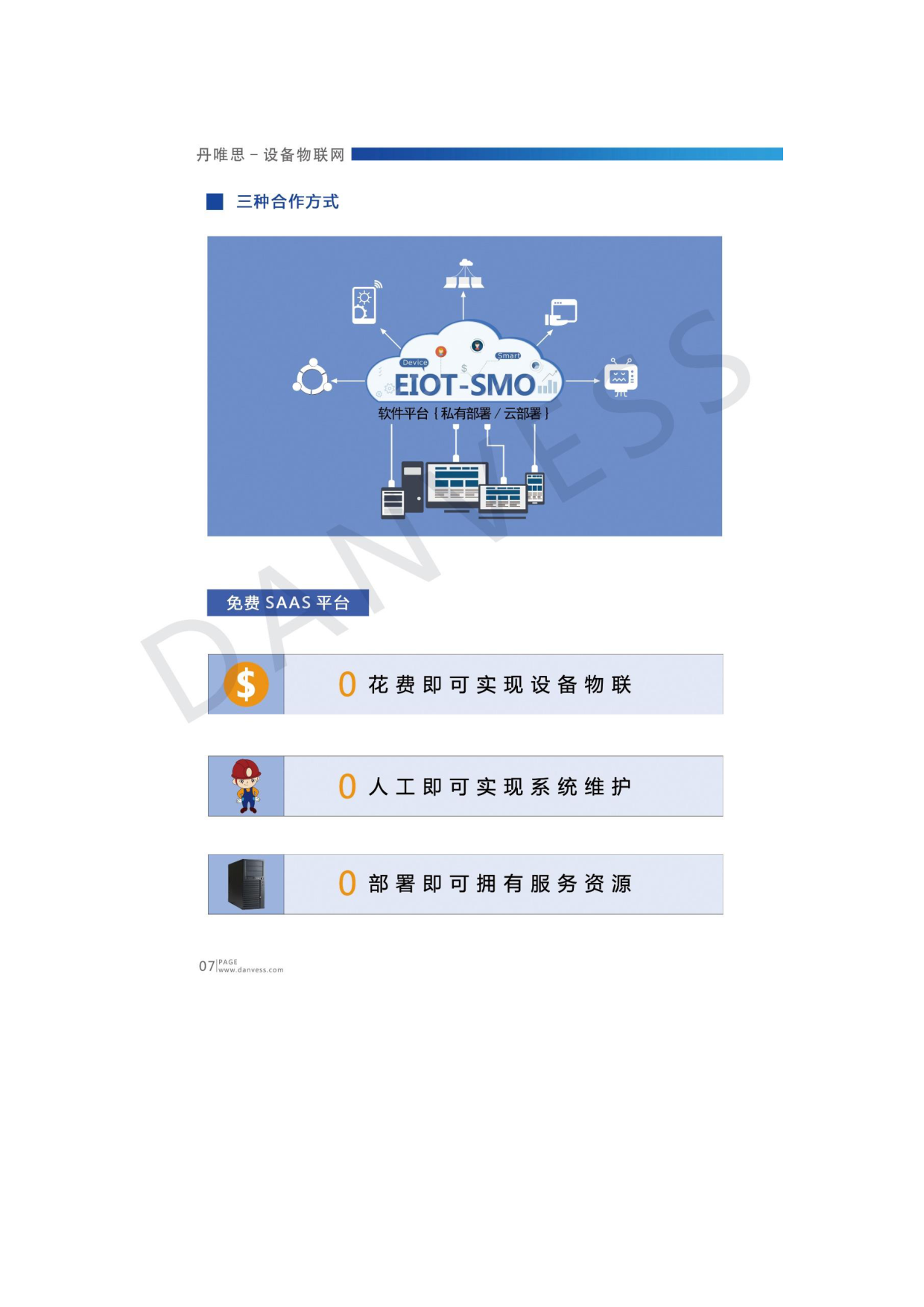 设备物联网-智慧管理与运营平台图片