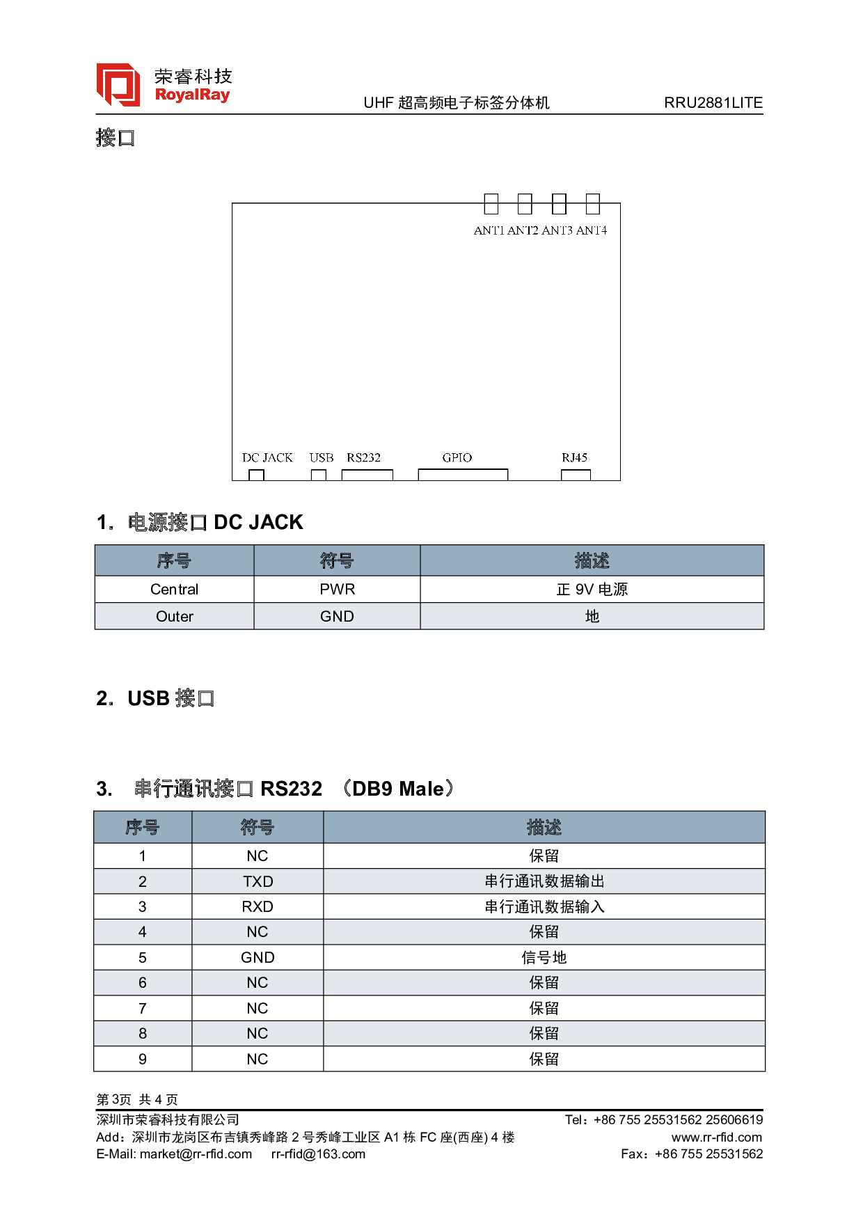 UHF超高频高性能电子标签读写器分体机RRU2881LITE图片