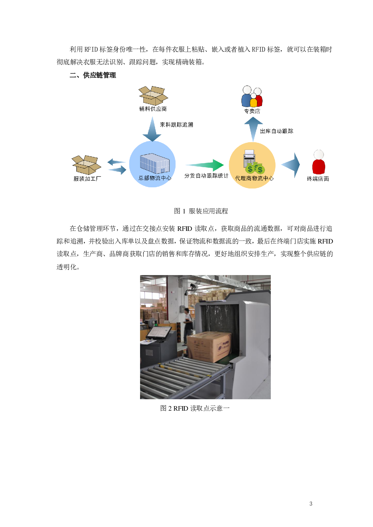 RFID服装行业应用解决方案图片