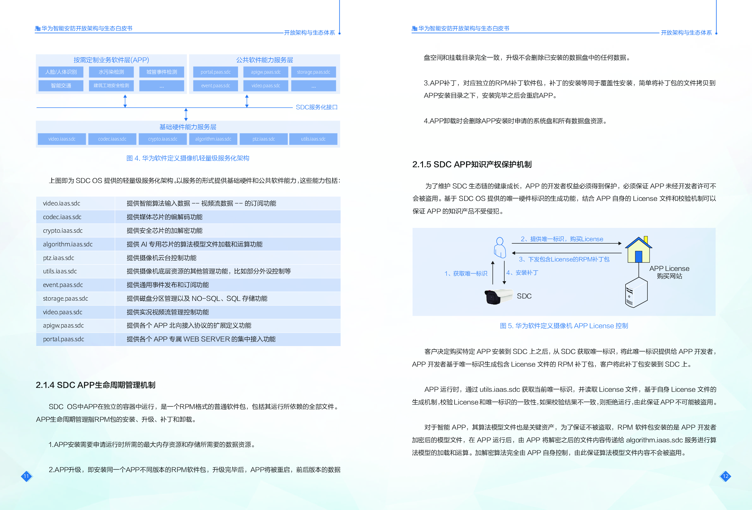 《华为智能安防开放架构与生态白皮书》图片