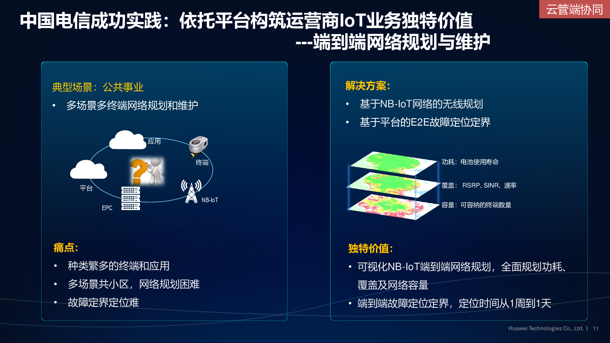 华为云，构建智能万物互联世界图片