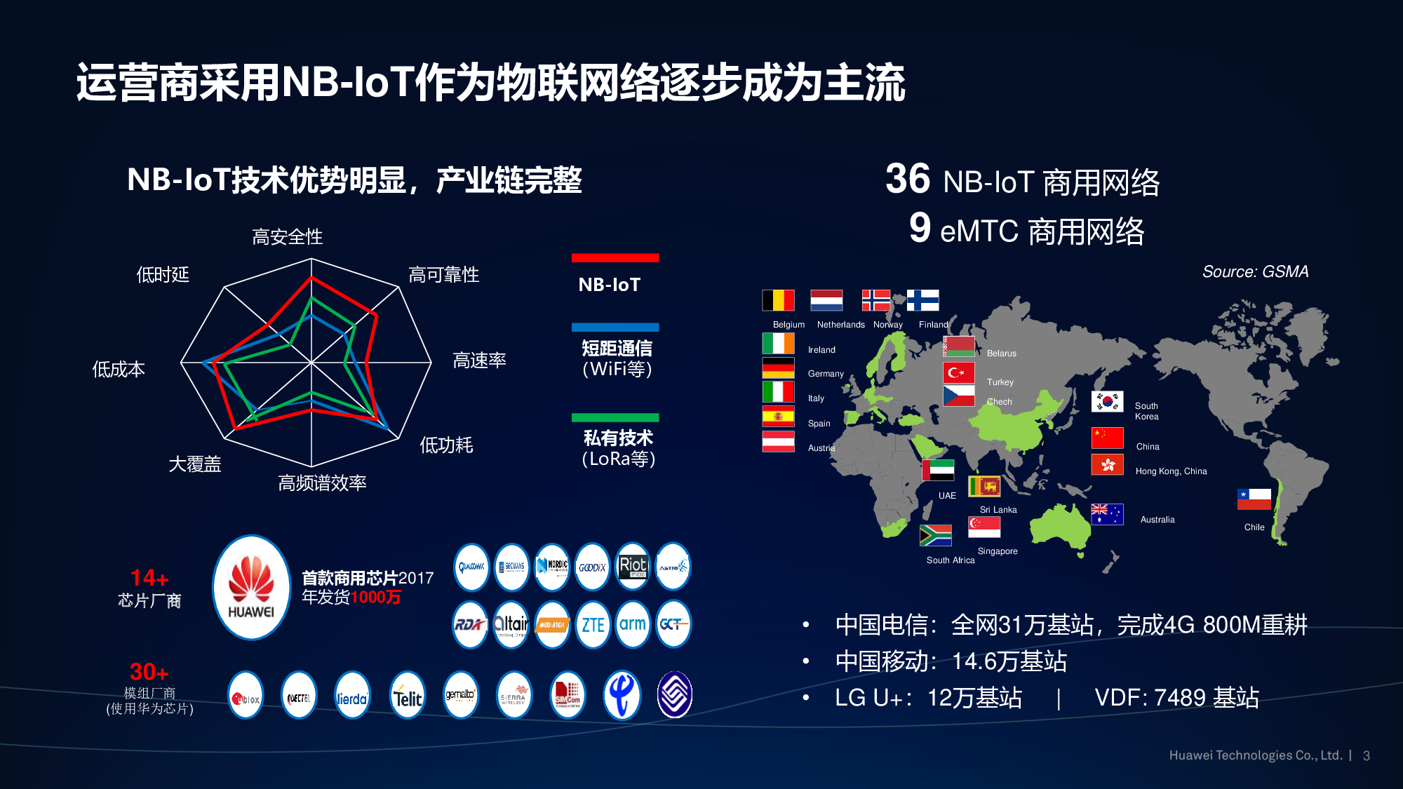 华为云，构建智能万物互联世界图片