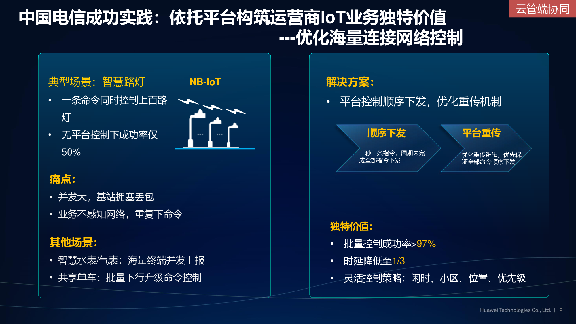 华为云，构建智能万物互联世界图片