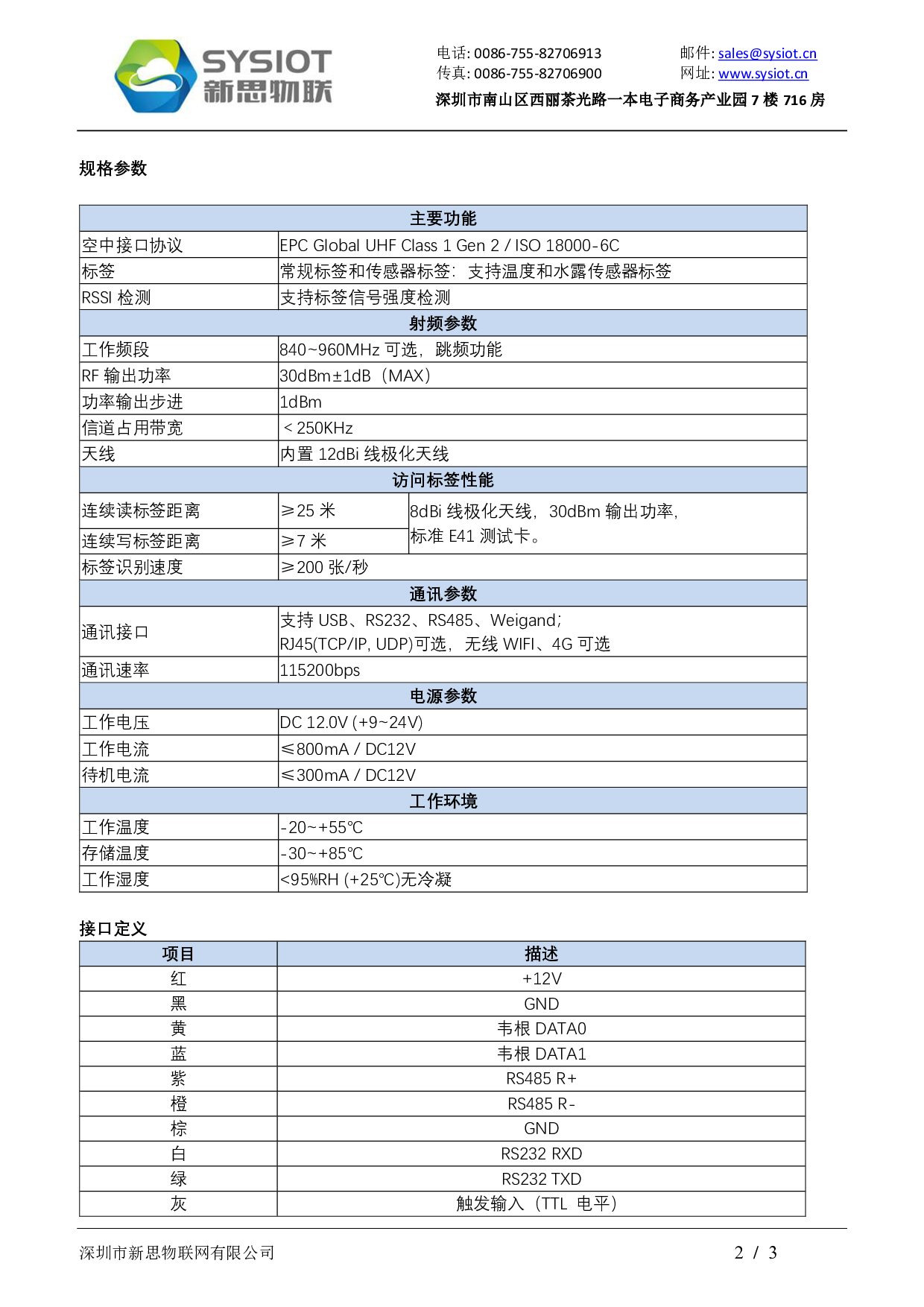 工业级高性能R2000专业射频超高频射频一体化RFID读写器图片