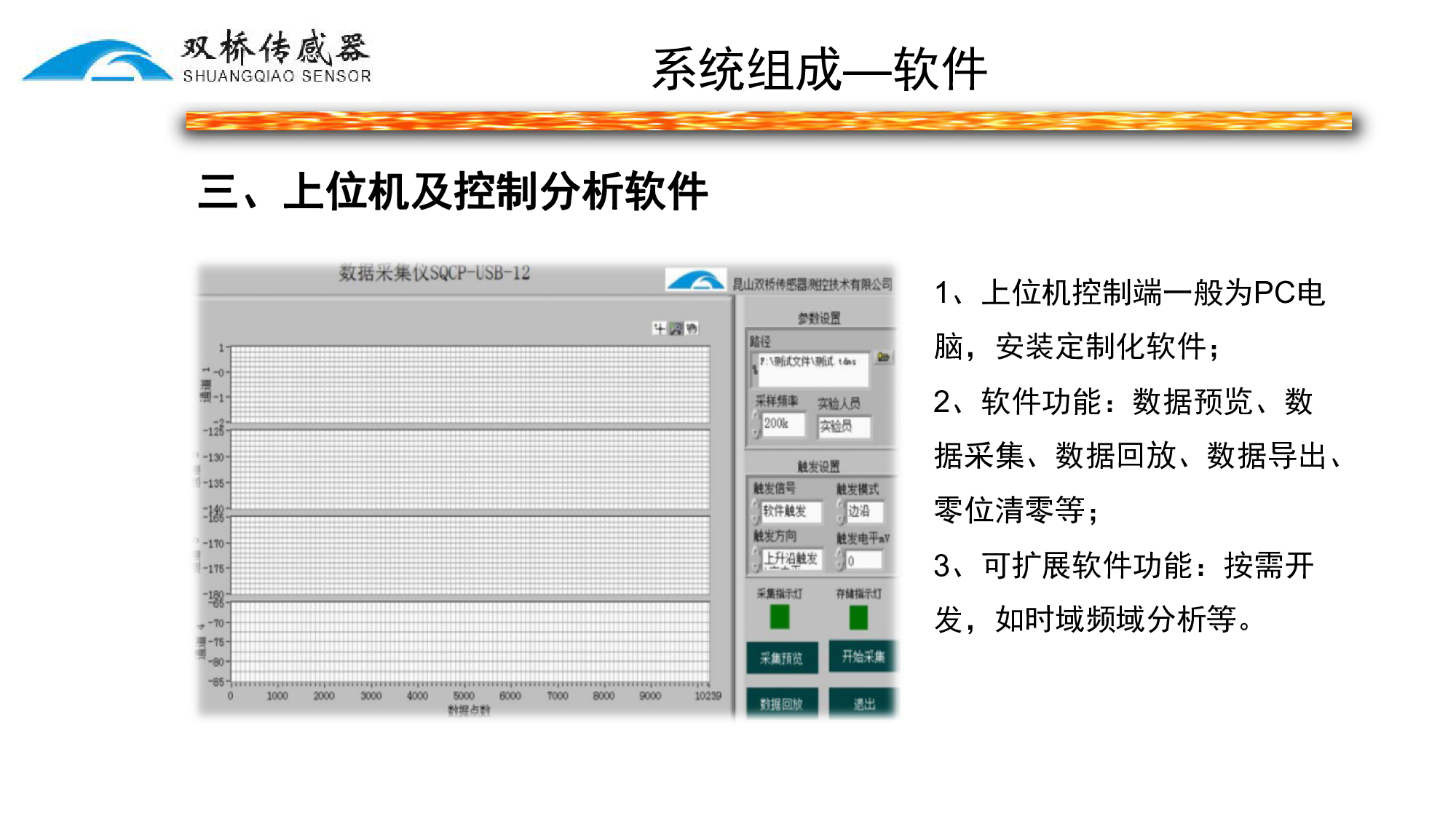 高频动压传感器及测控系统图片