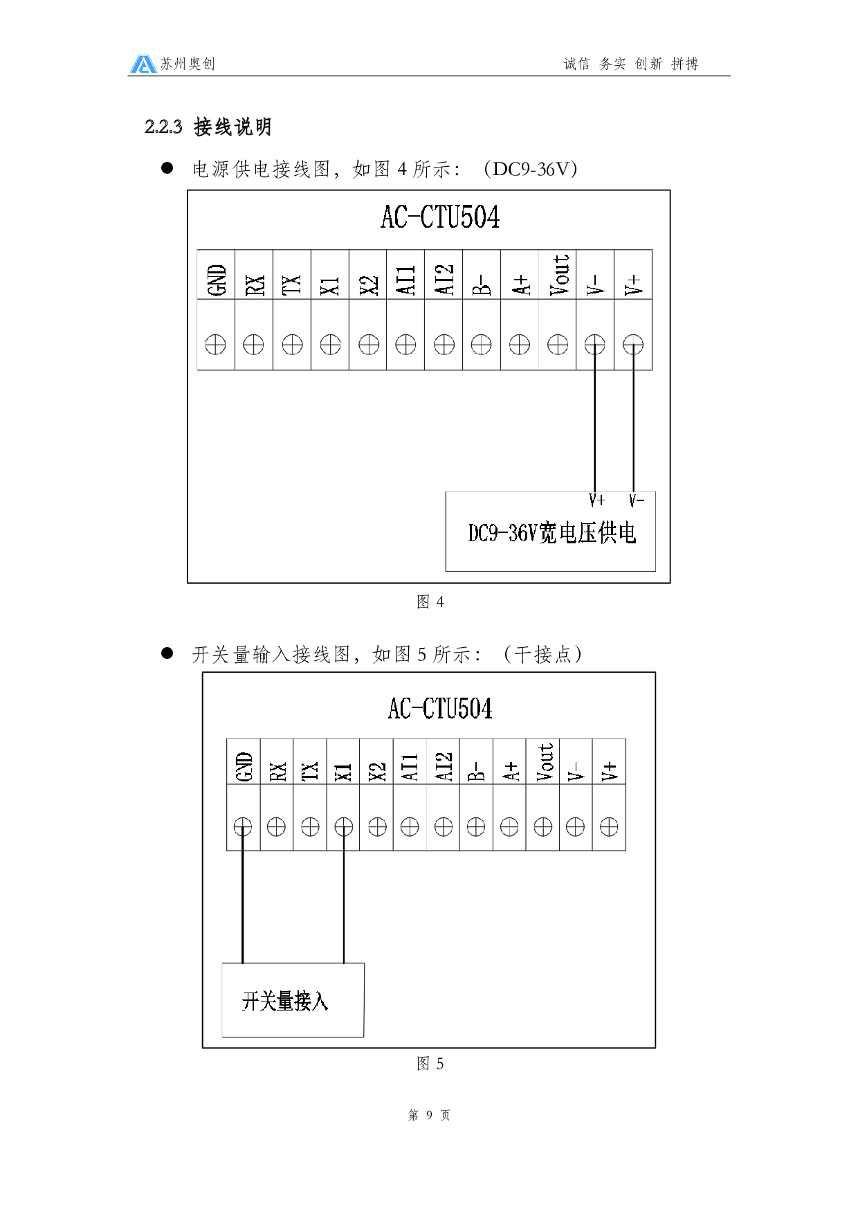 采集传输终端图片
