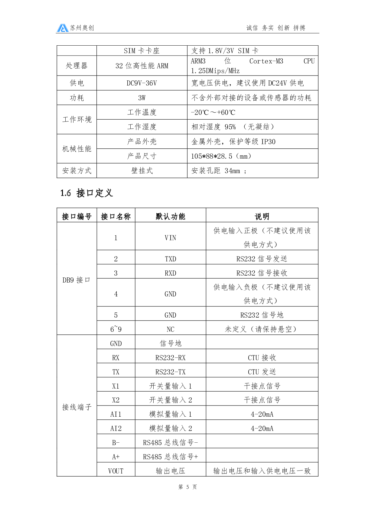 采集传输终端图片