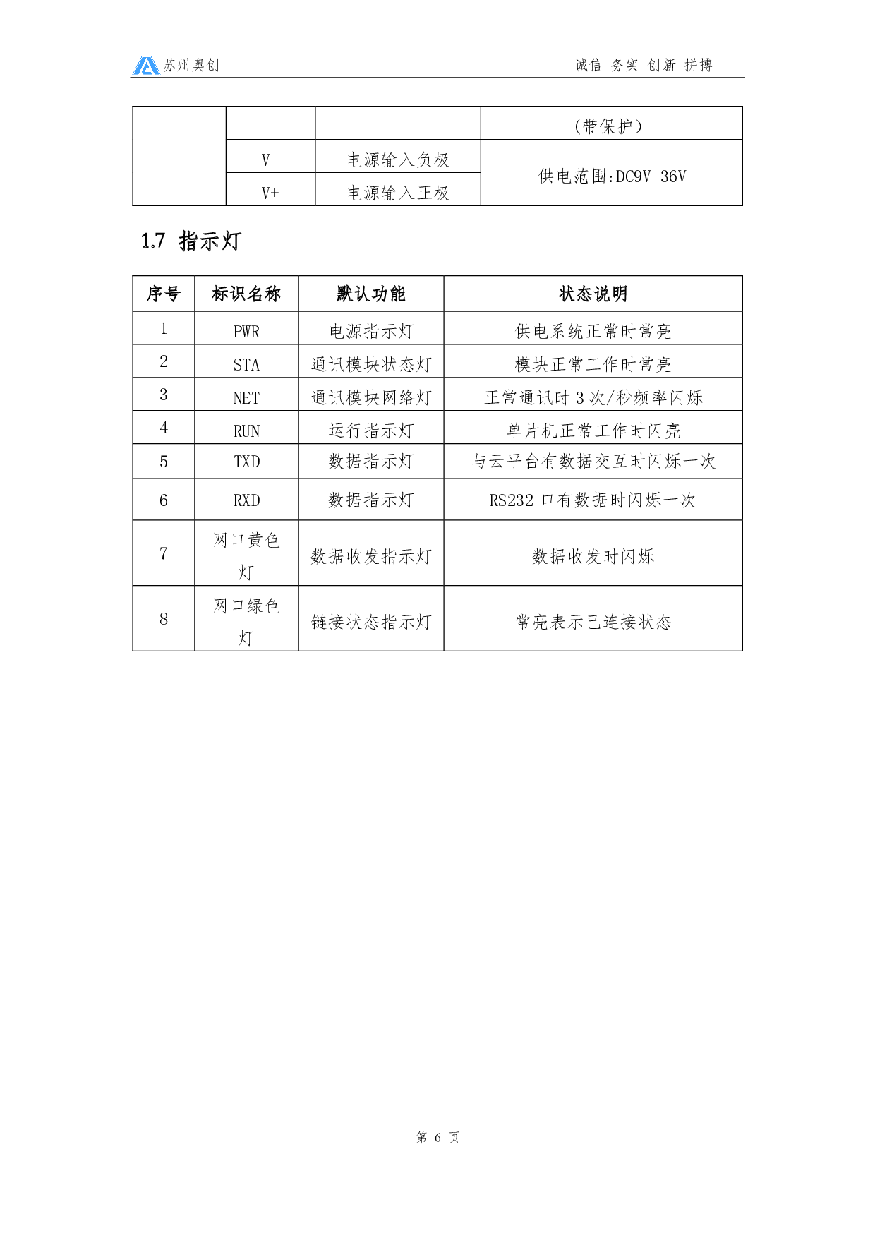 采集传输终端图片