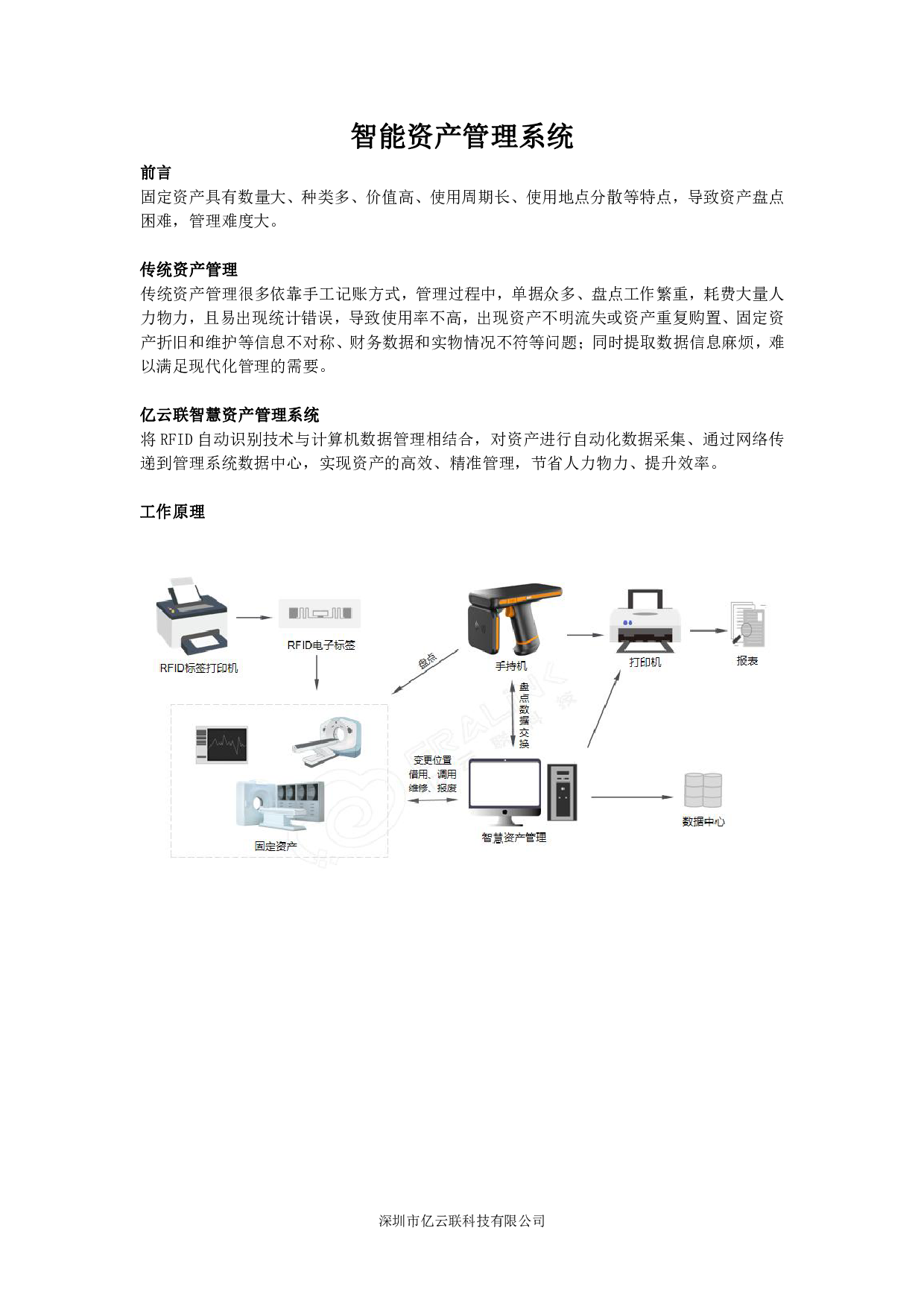 RFID智能资产管理系统图片