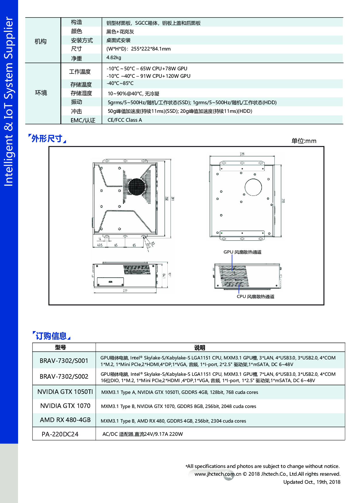 智能工作站BRAV-7521图片