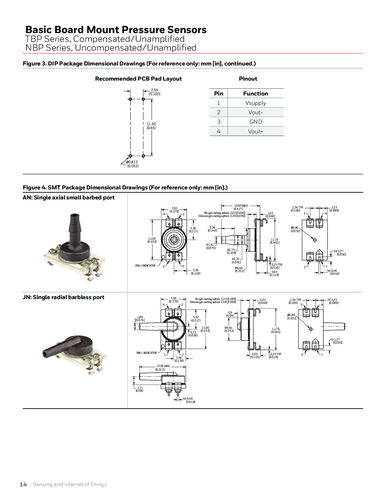  电路板安装压力传感器 > TBPLANS2.5BGUCV图片