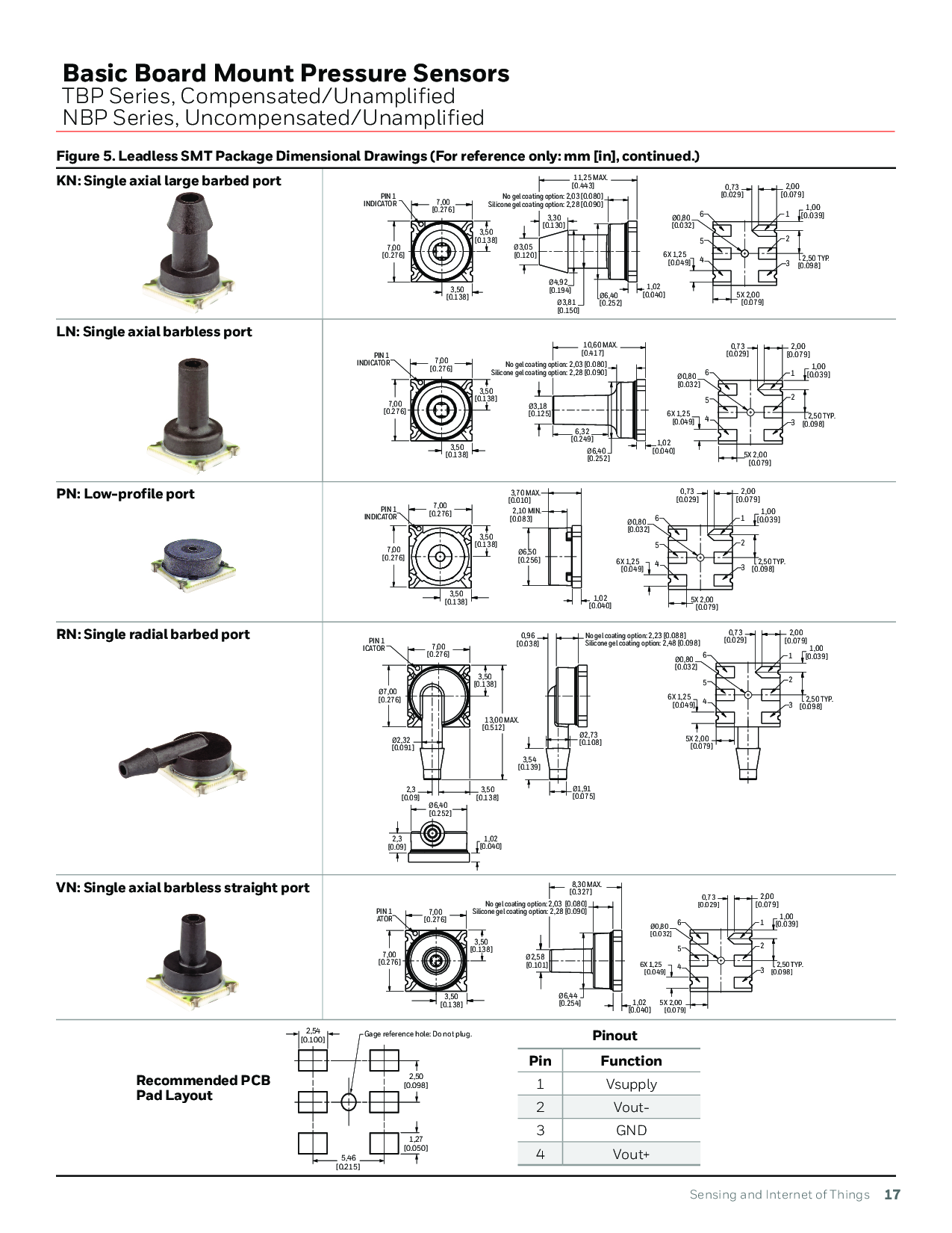  电路板安装压力传感器 > TBPLANS2.5BGUCV图片