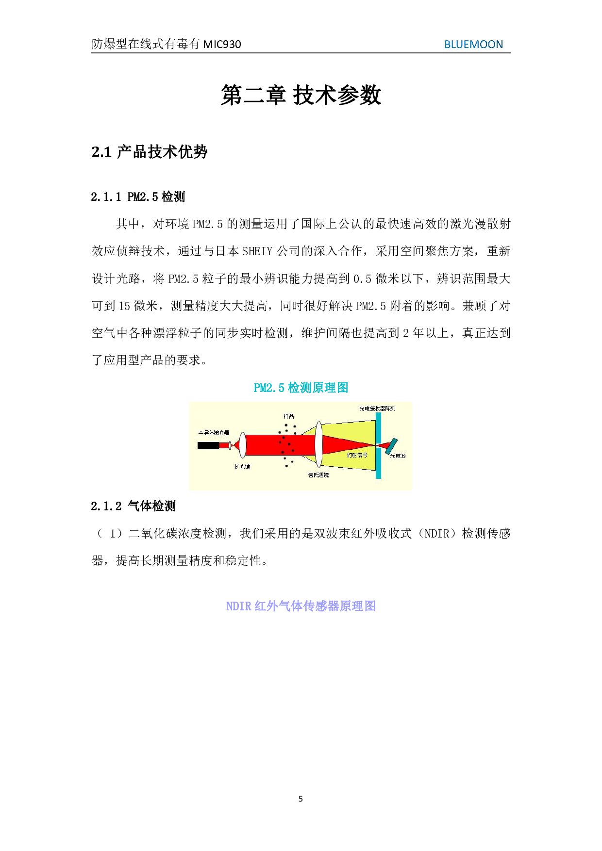 多参数空气质量检测仪LY-CM930图片