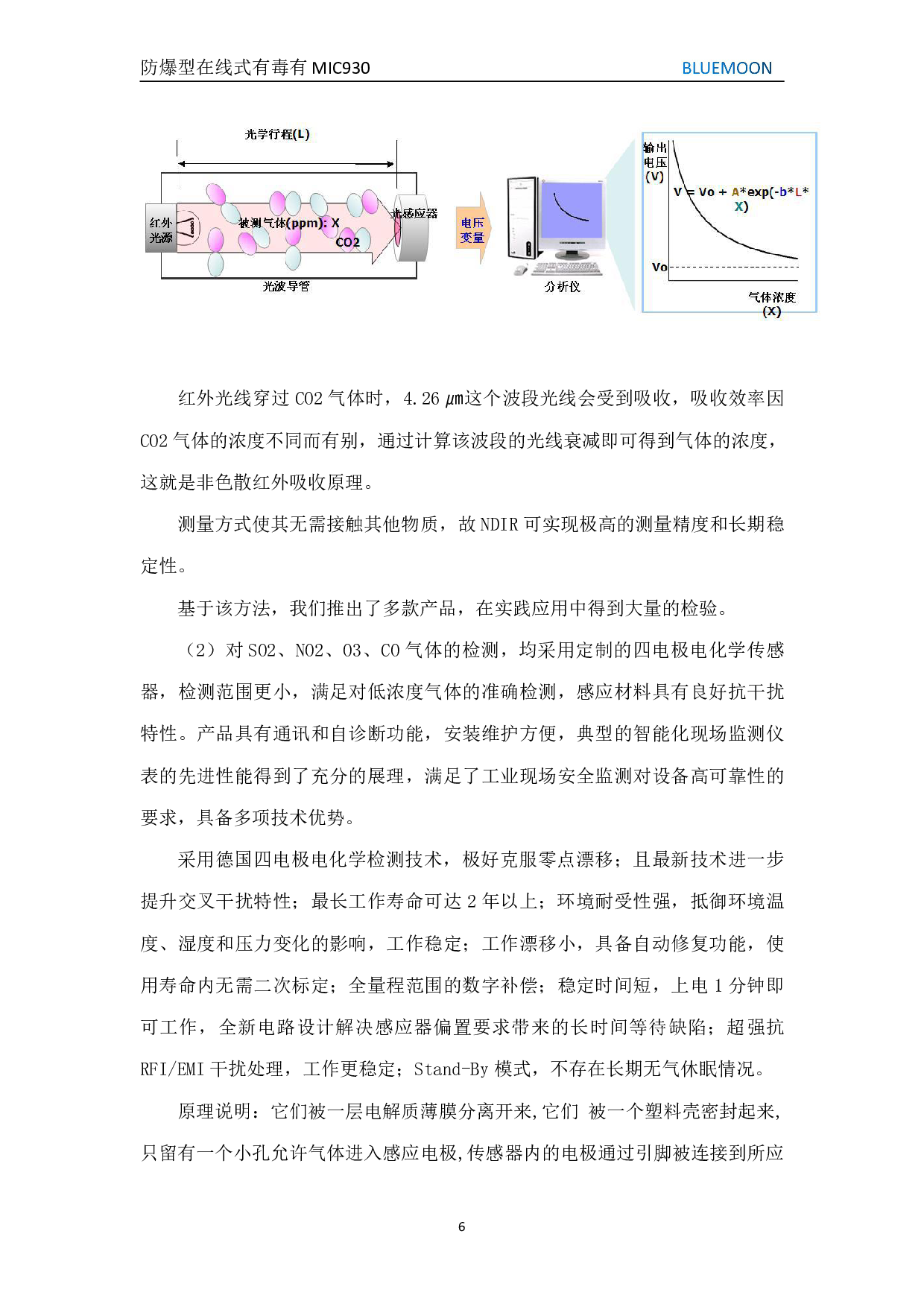 多参数空气质量检测仪LY-CM930图片