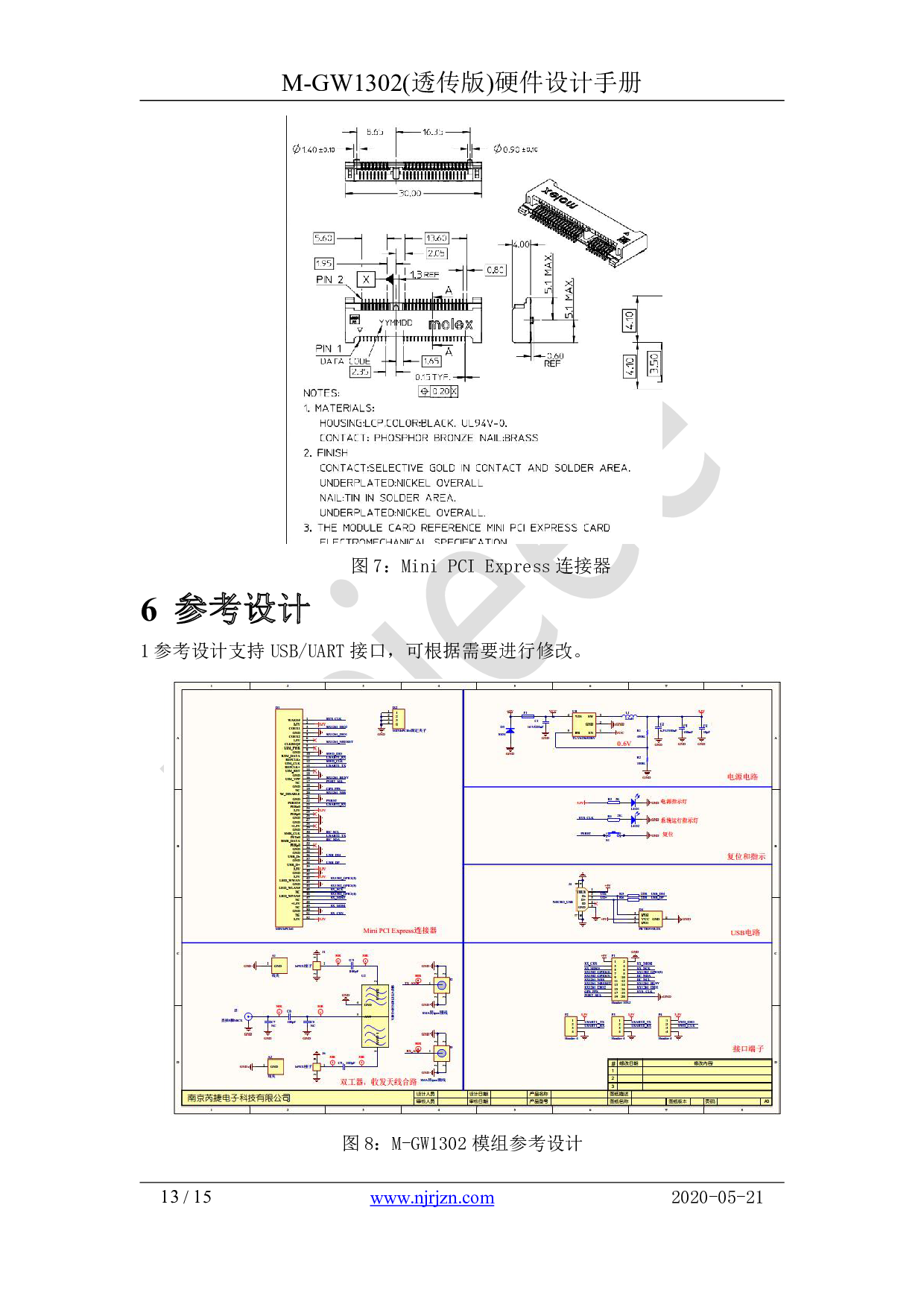 升级版SX1301/ SX1302/全双工透传LoRa网关模组图片