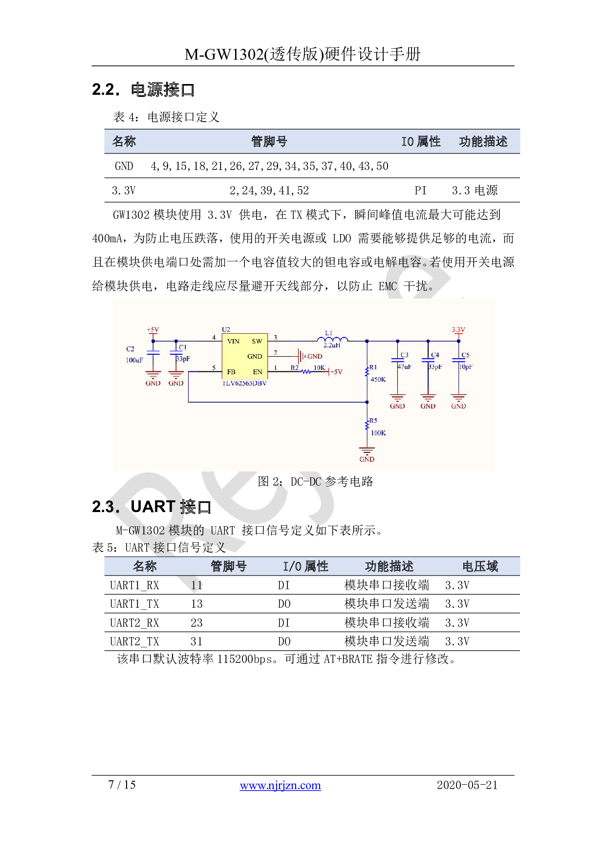 升级版SX1301/ SX1302/全双工透传LoRa网关模组图片