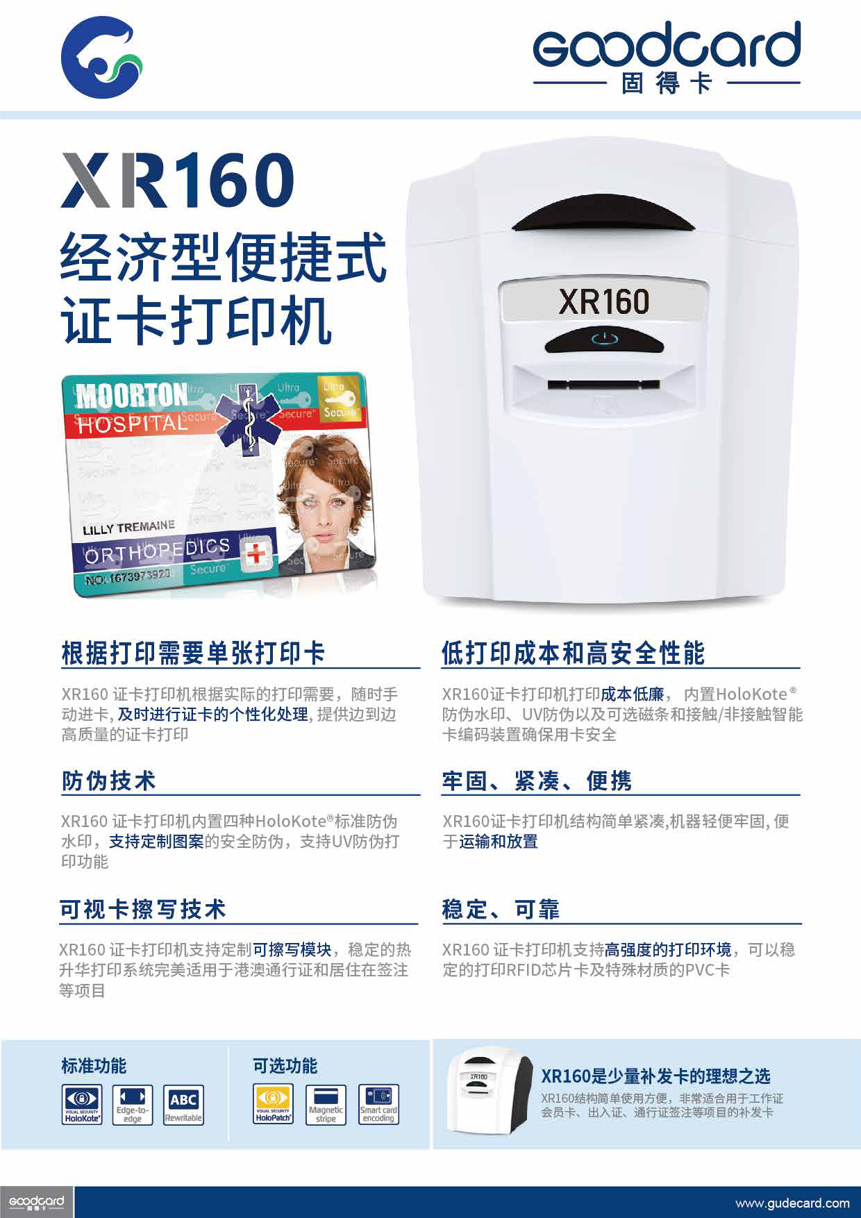 固得卡Goodcard XR160单面可擦写手动进卡图片