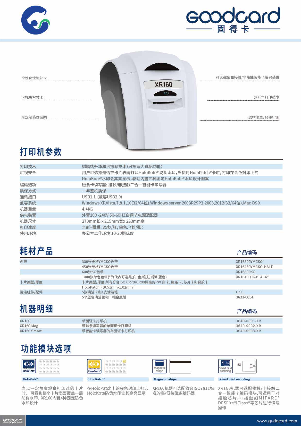 固得卡Goodcard XR160单面可擦写手动进卡图片