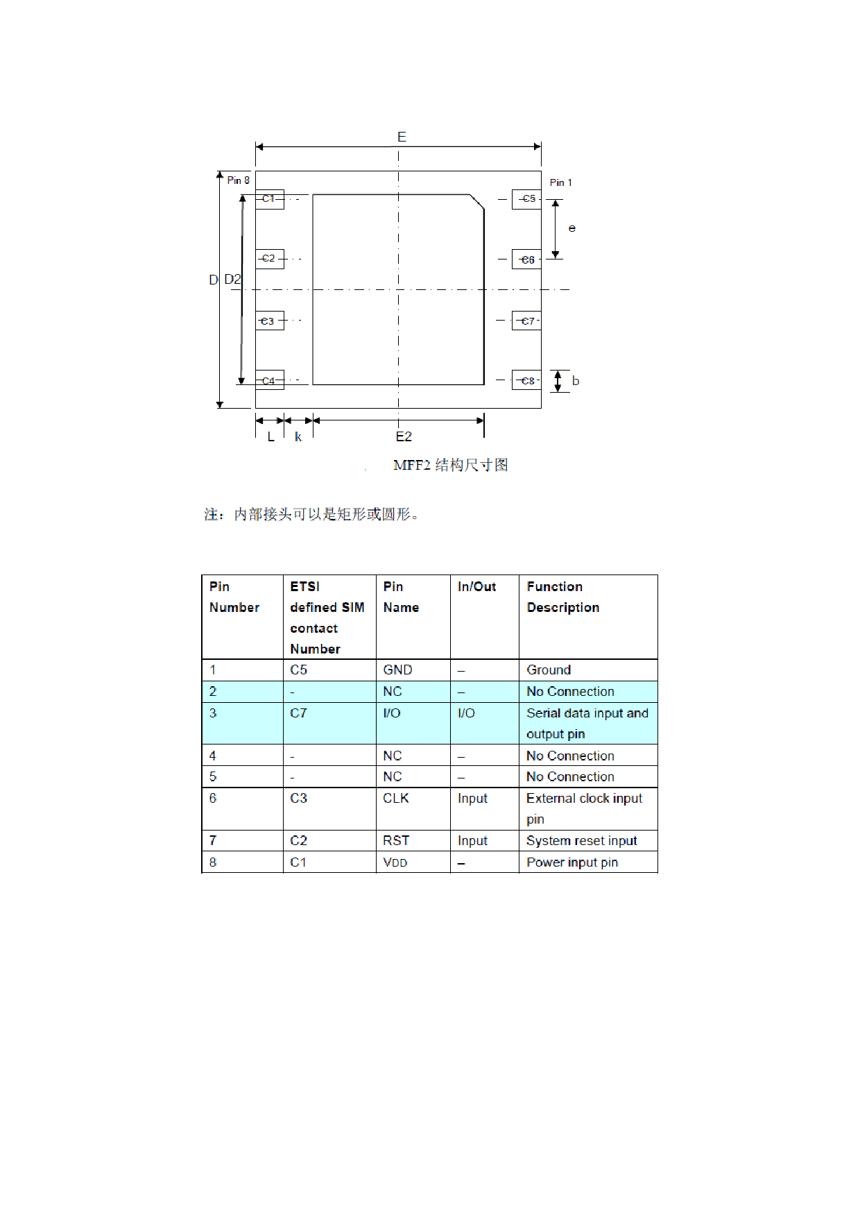 NB、4Gsim卡 物联卡图片