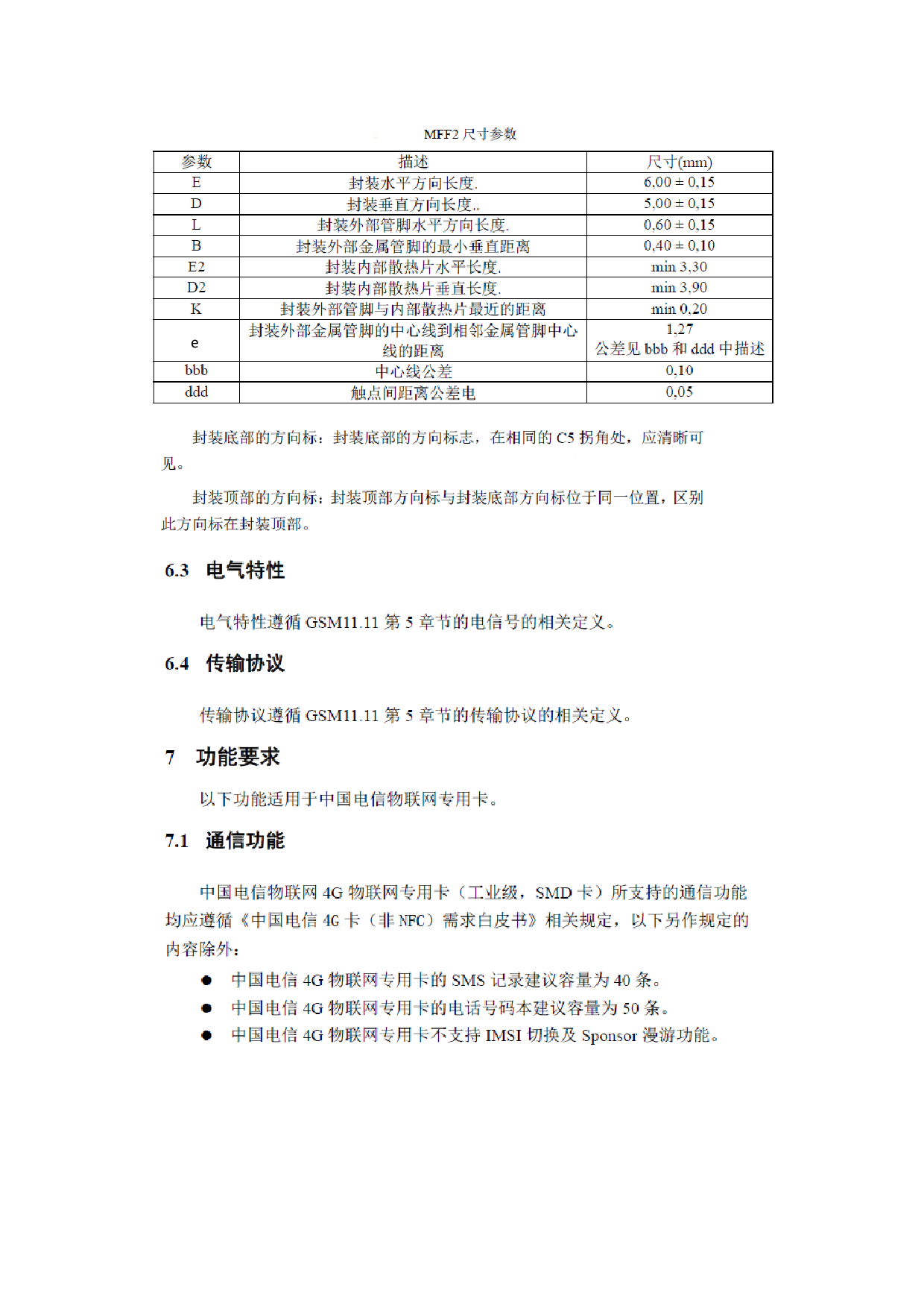 NB、4Gsim卡 物联卡图片