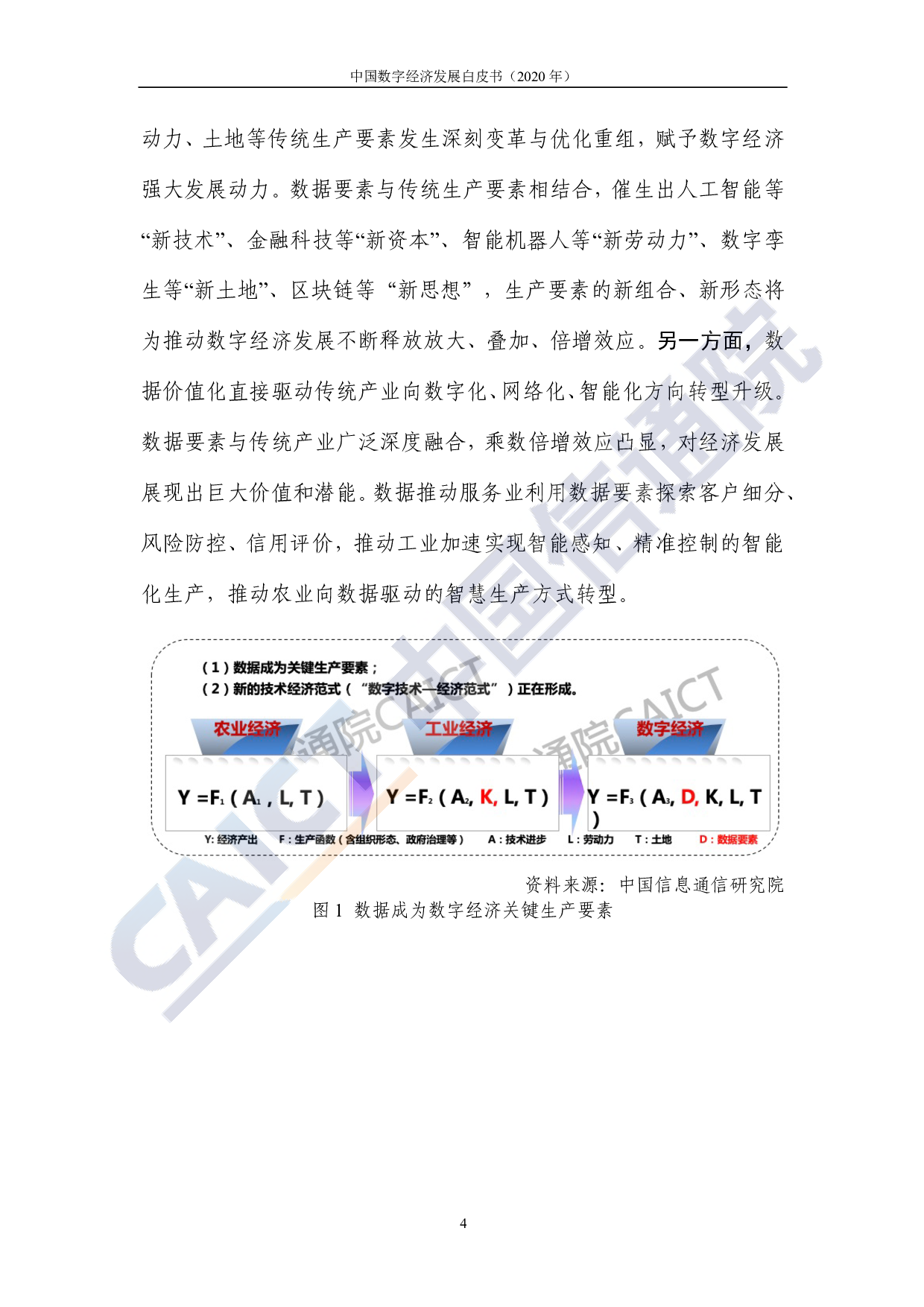 中国数字经济发展白皮书（2020年）图片